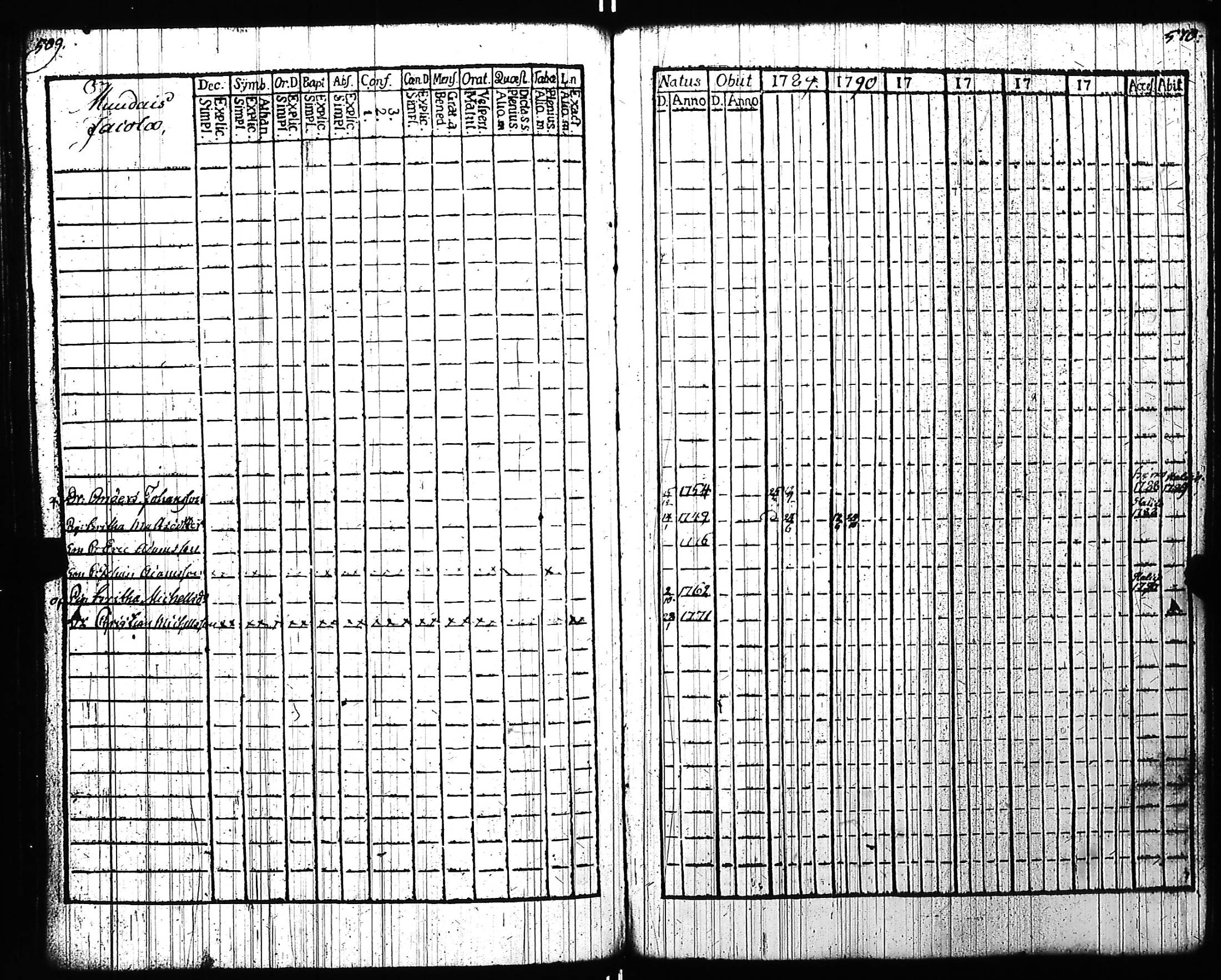 [ kuvat/257.jpg ]