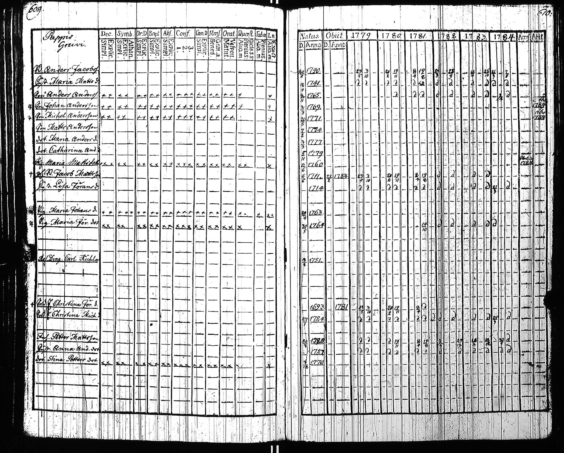 [ kuvat/307.jpg ]
