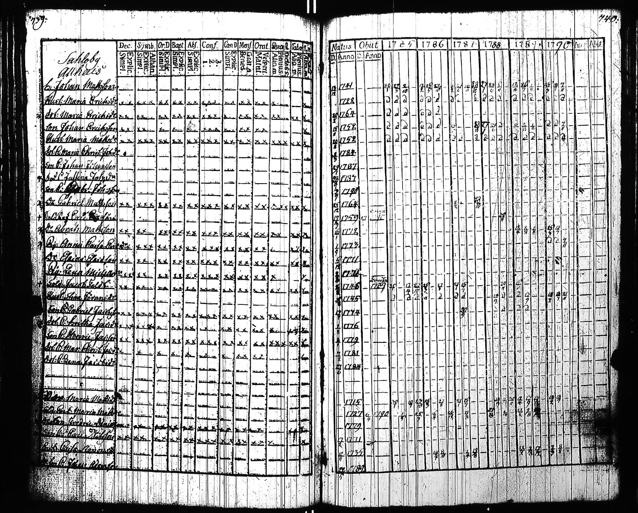 [ kuvat/372.jpg ]