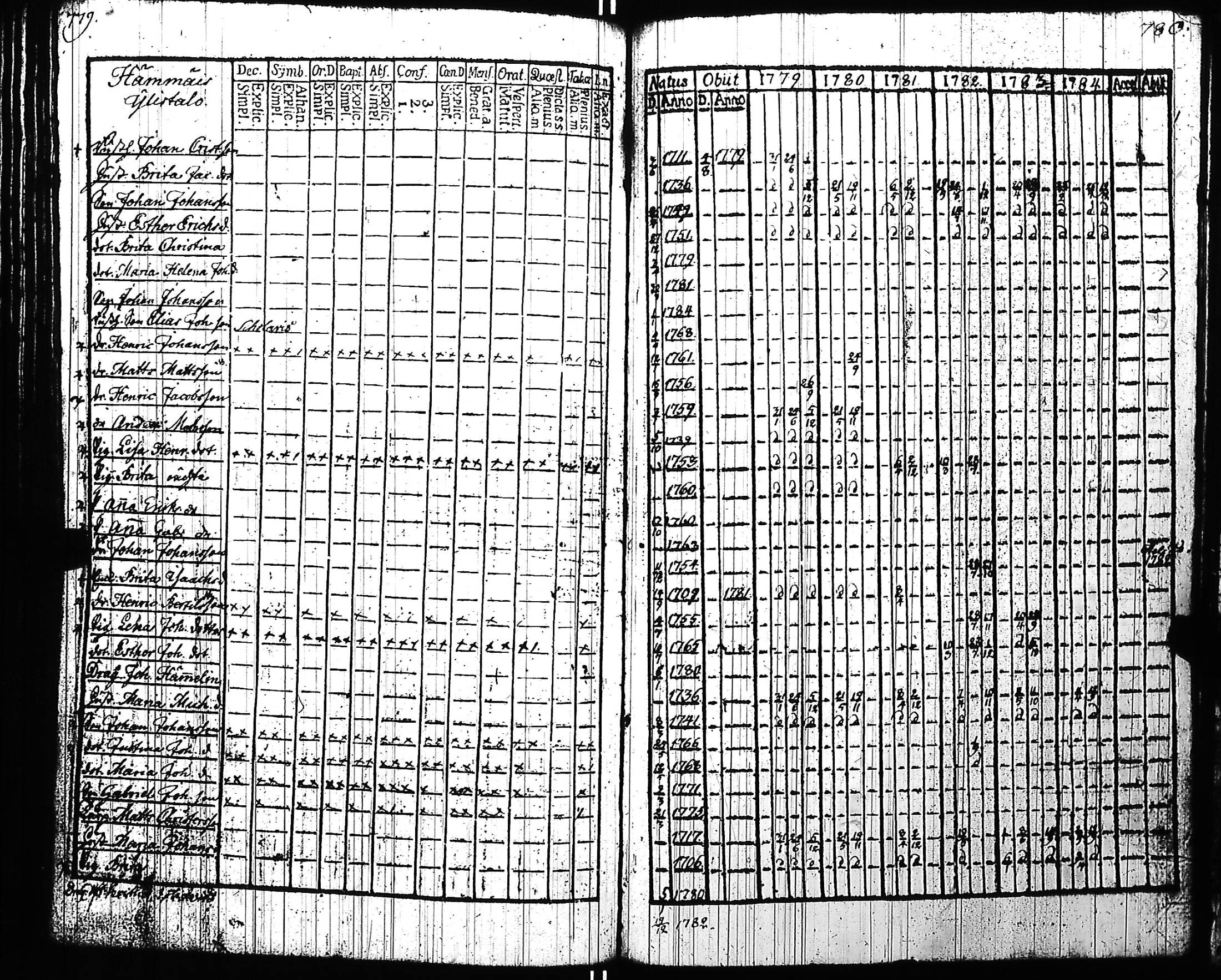 [ kuvat/392.jpg ]