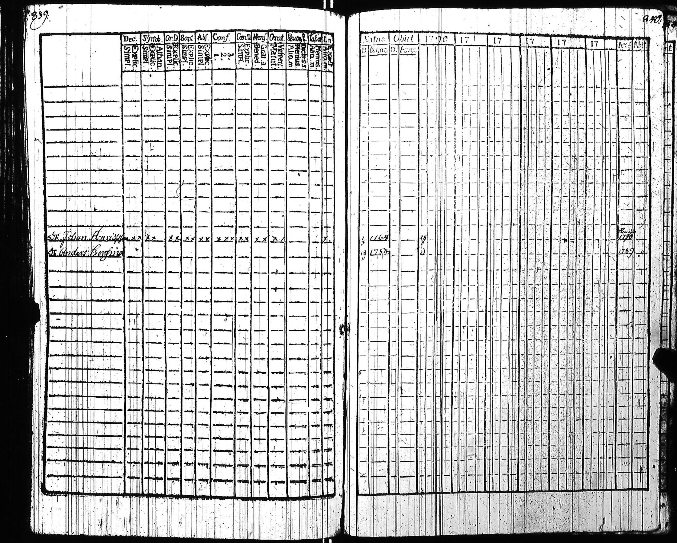 [ kuvat/422.jpg ]