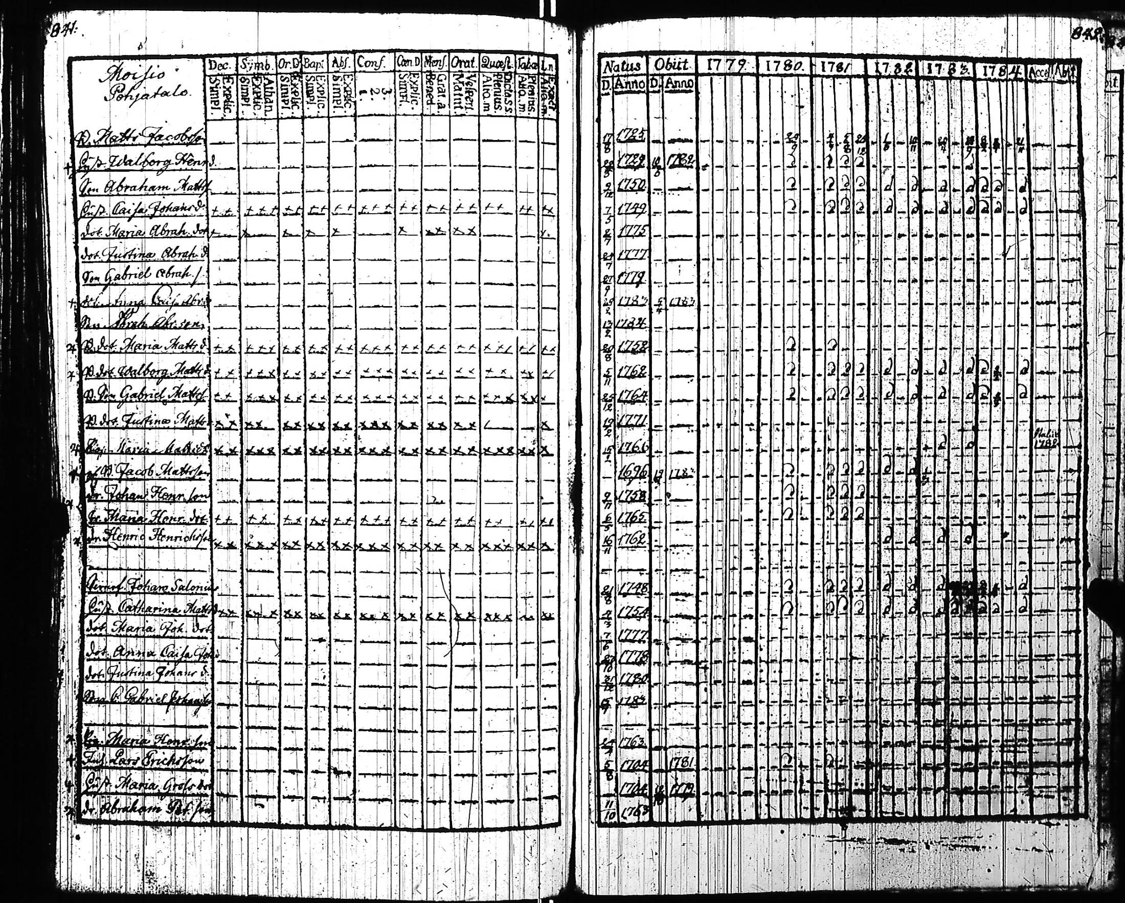 [ kuvat/423.jpg ]
