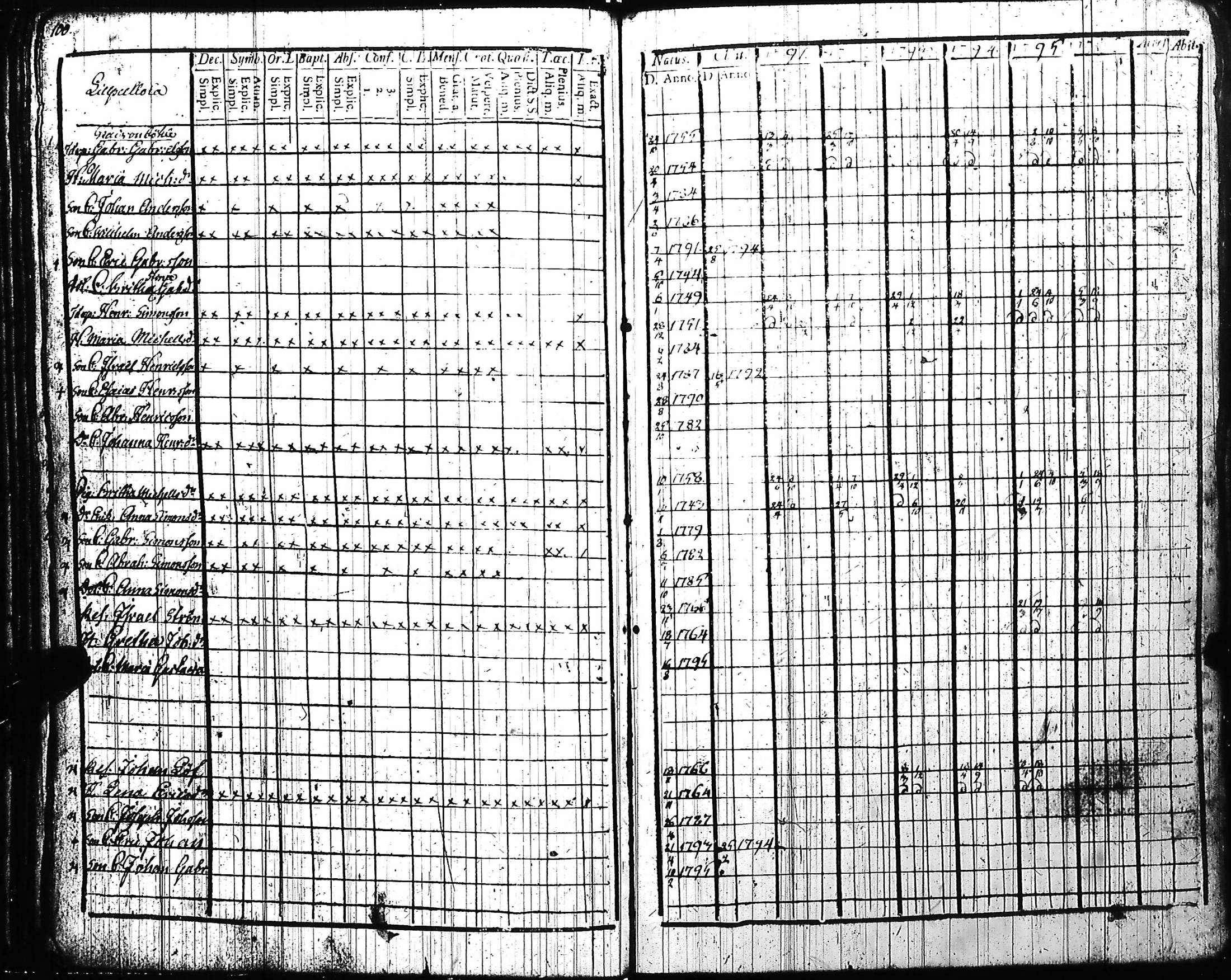 [ kuvat/102.jpg ]