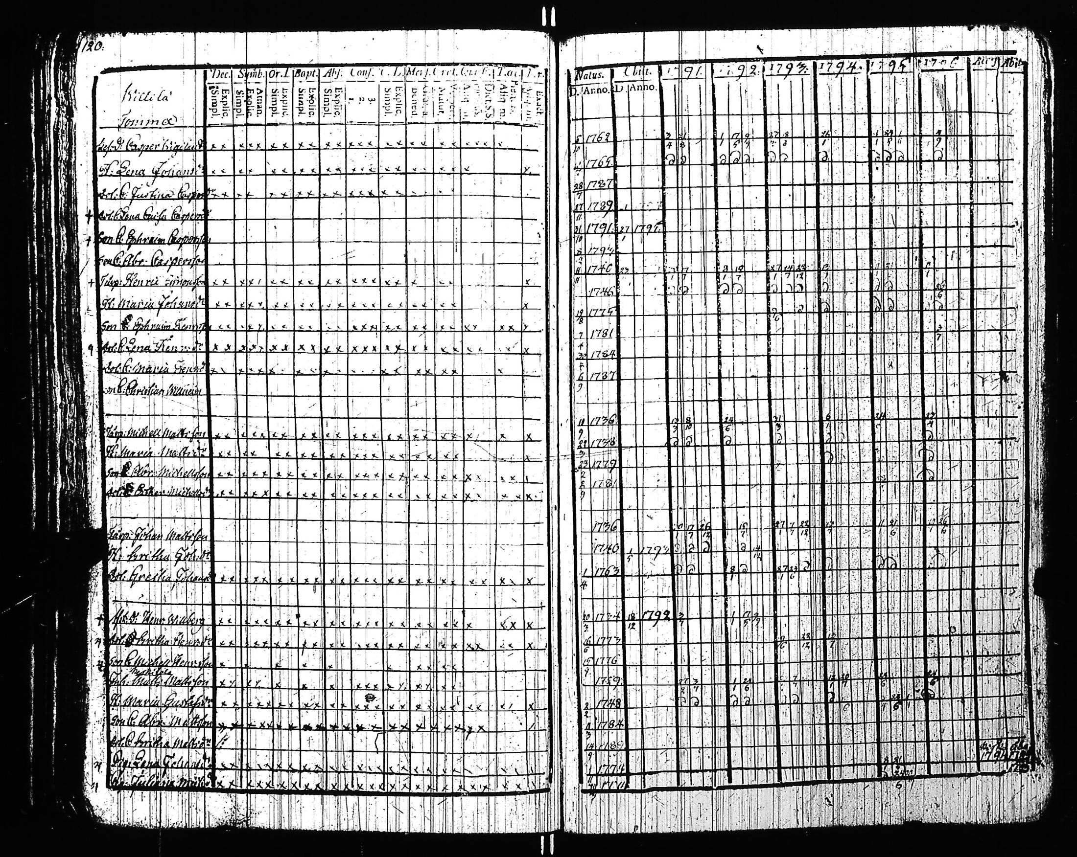 [ kuvat/128.jpg ]