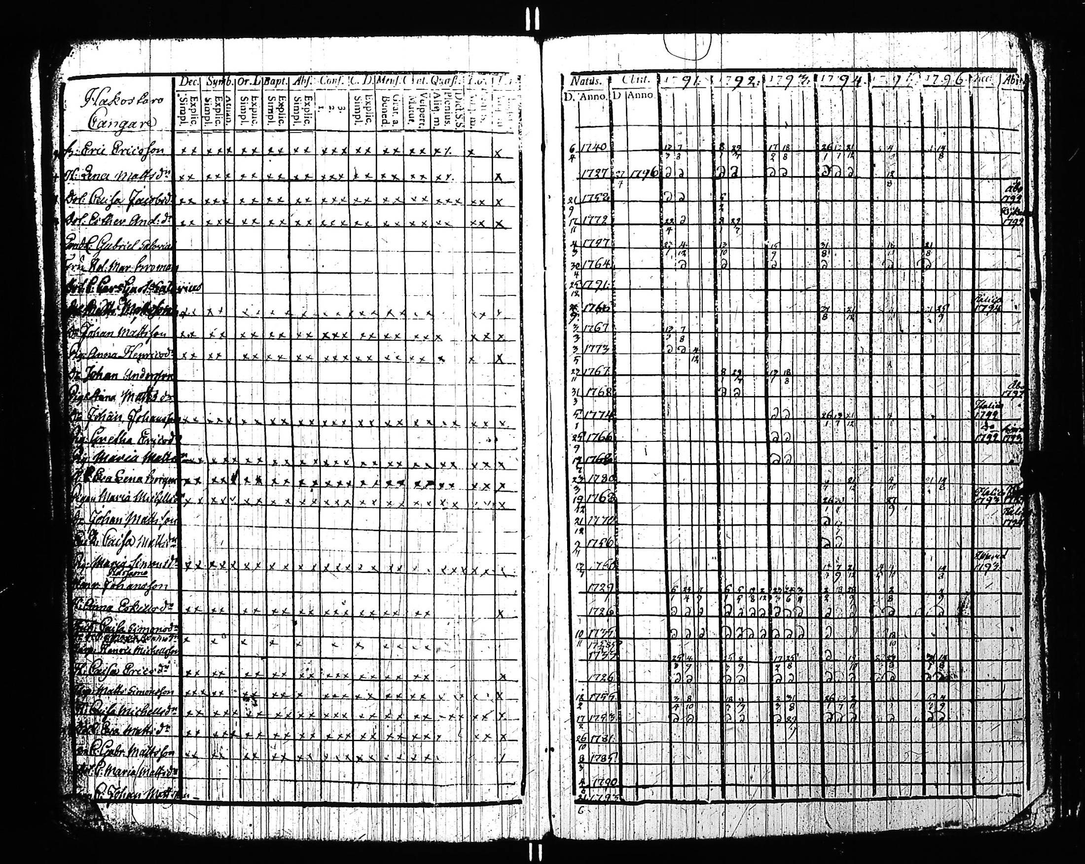 [ kuvat/220.jpg ]