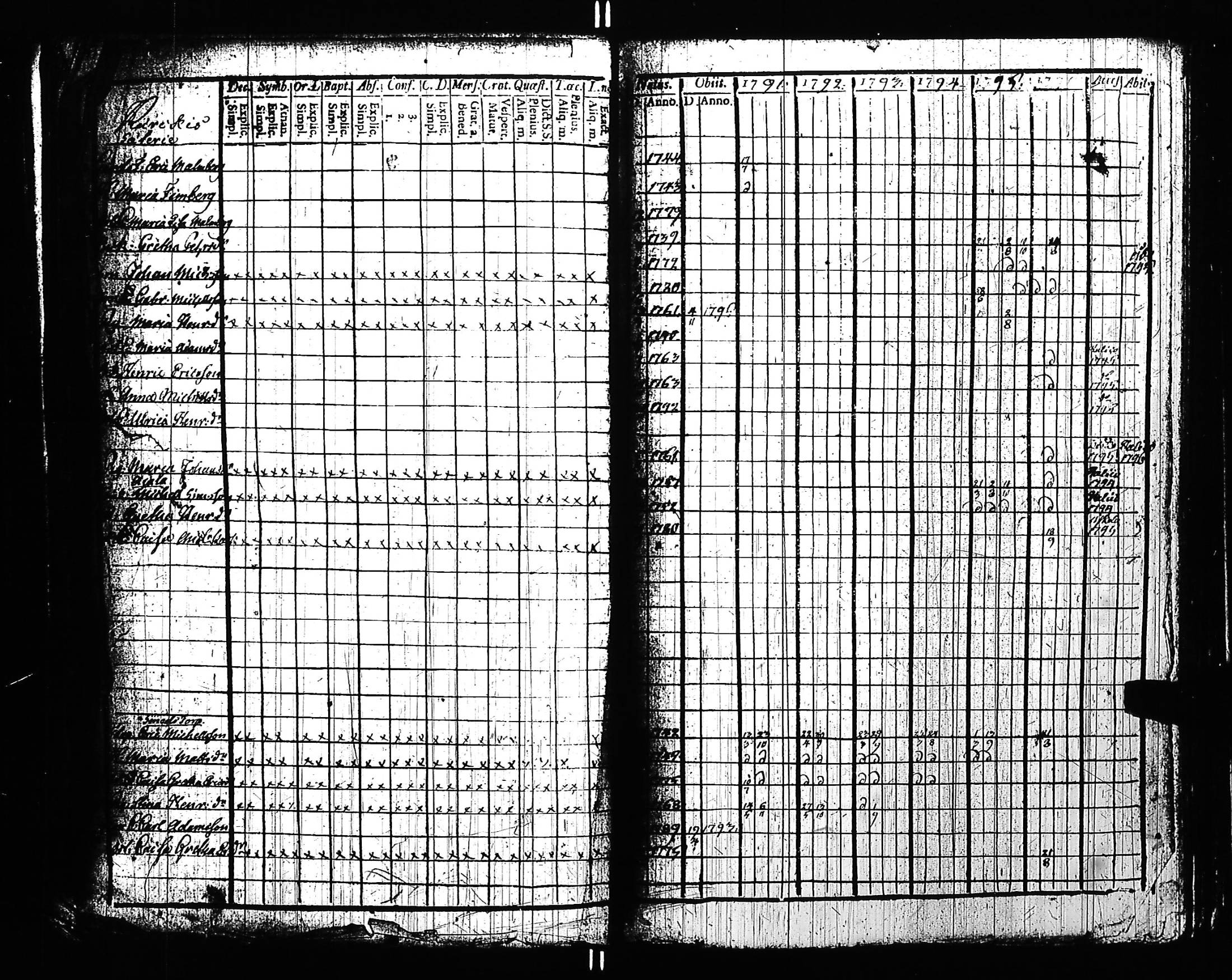 [ kuvat/225.jpg ]