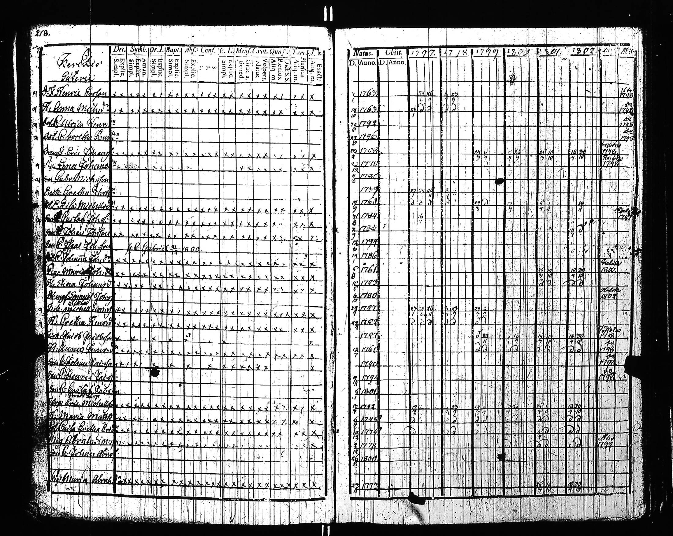[ kuvat/227.jpg ]