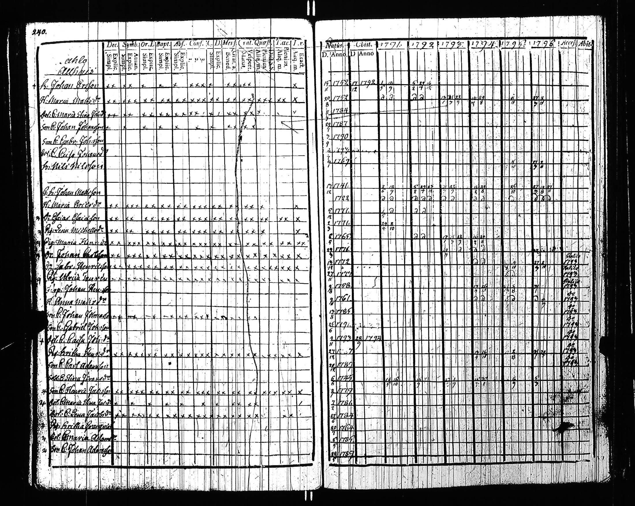 [ kuvat/249.jpg ]