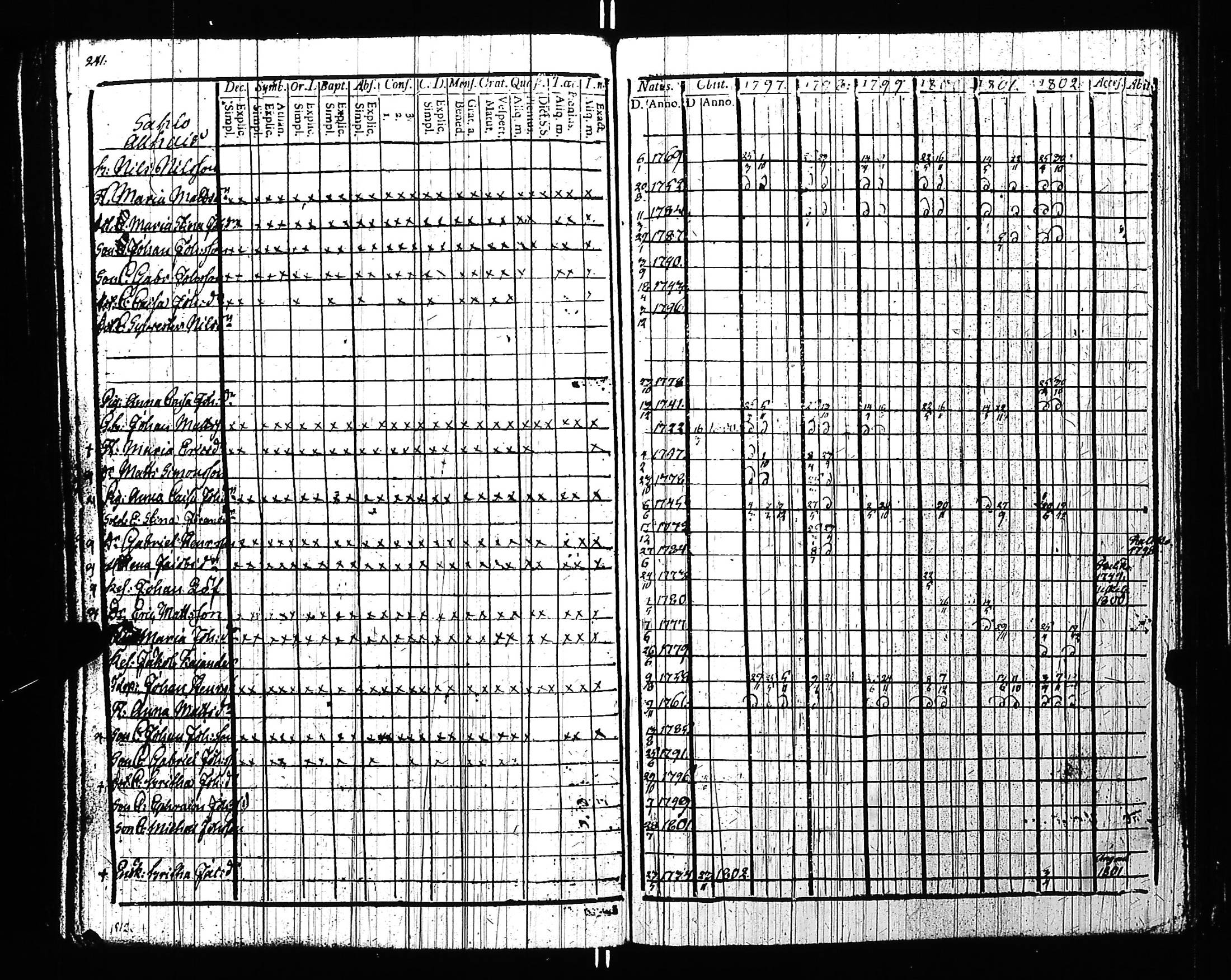 [ kuvat/250.jpg ]