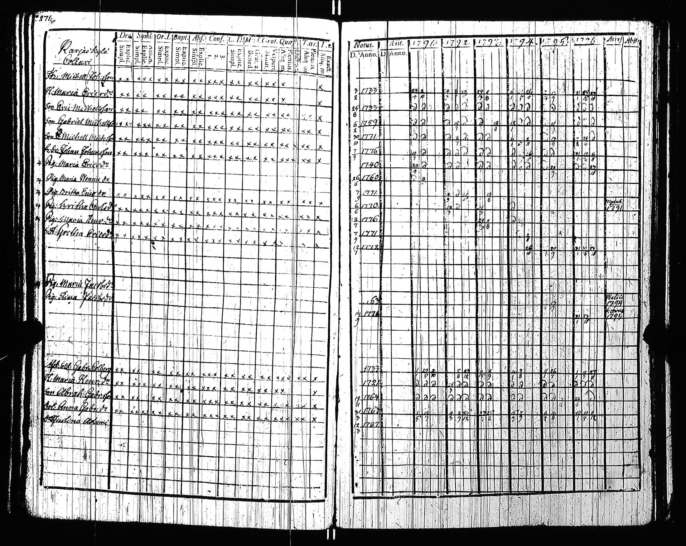 [ kuvat/281.jpg ]
