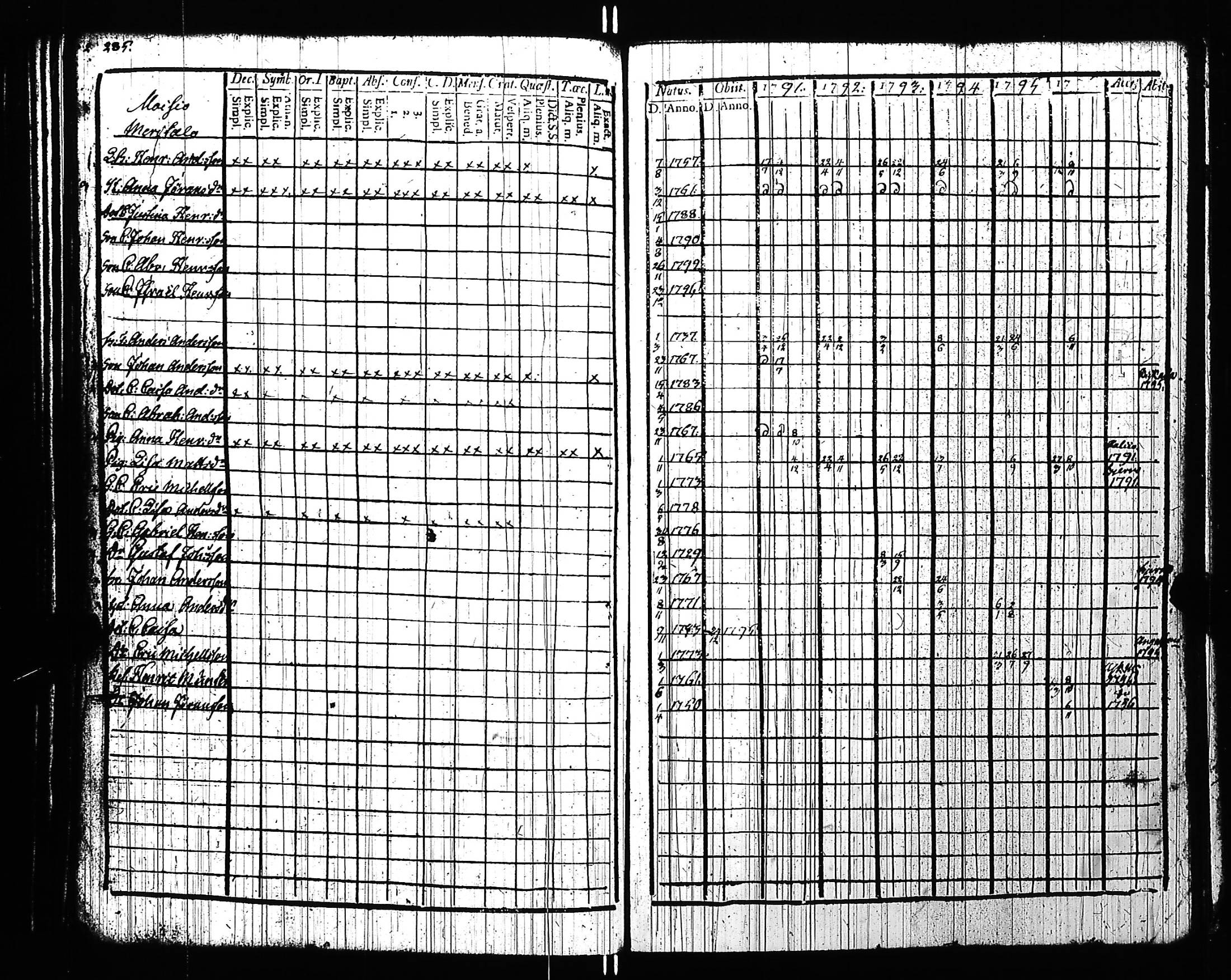 [ kuvat/295.jpg ]
