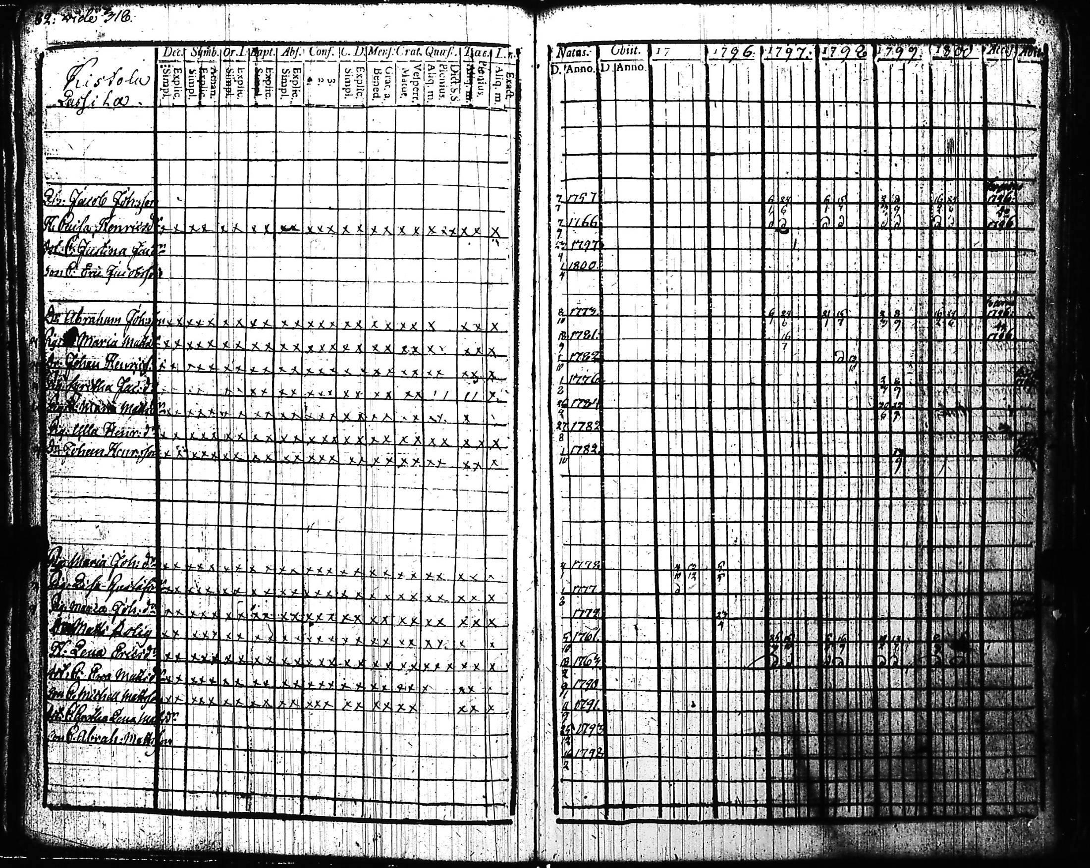 [ kuvat/84.jpg ]