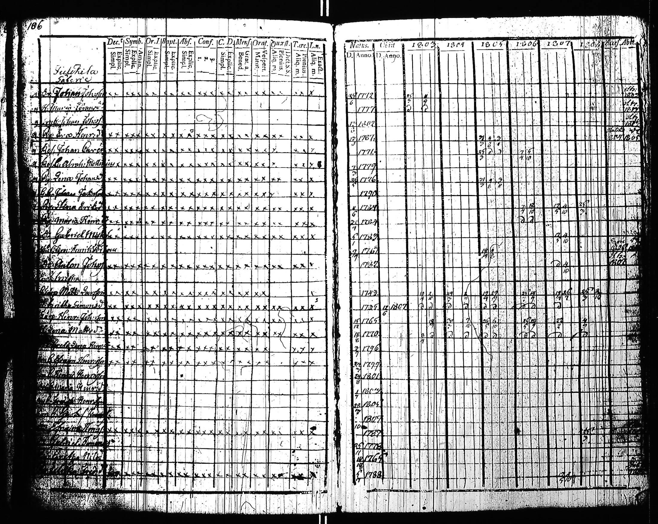 [ kuvat/105.jpg ]