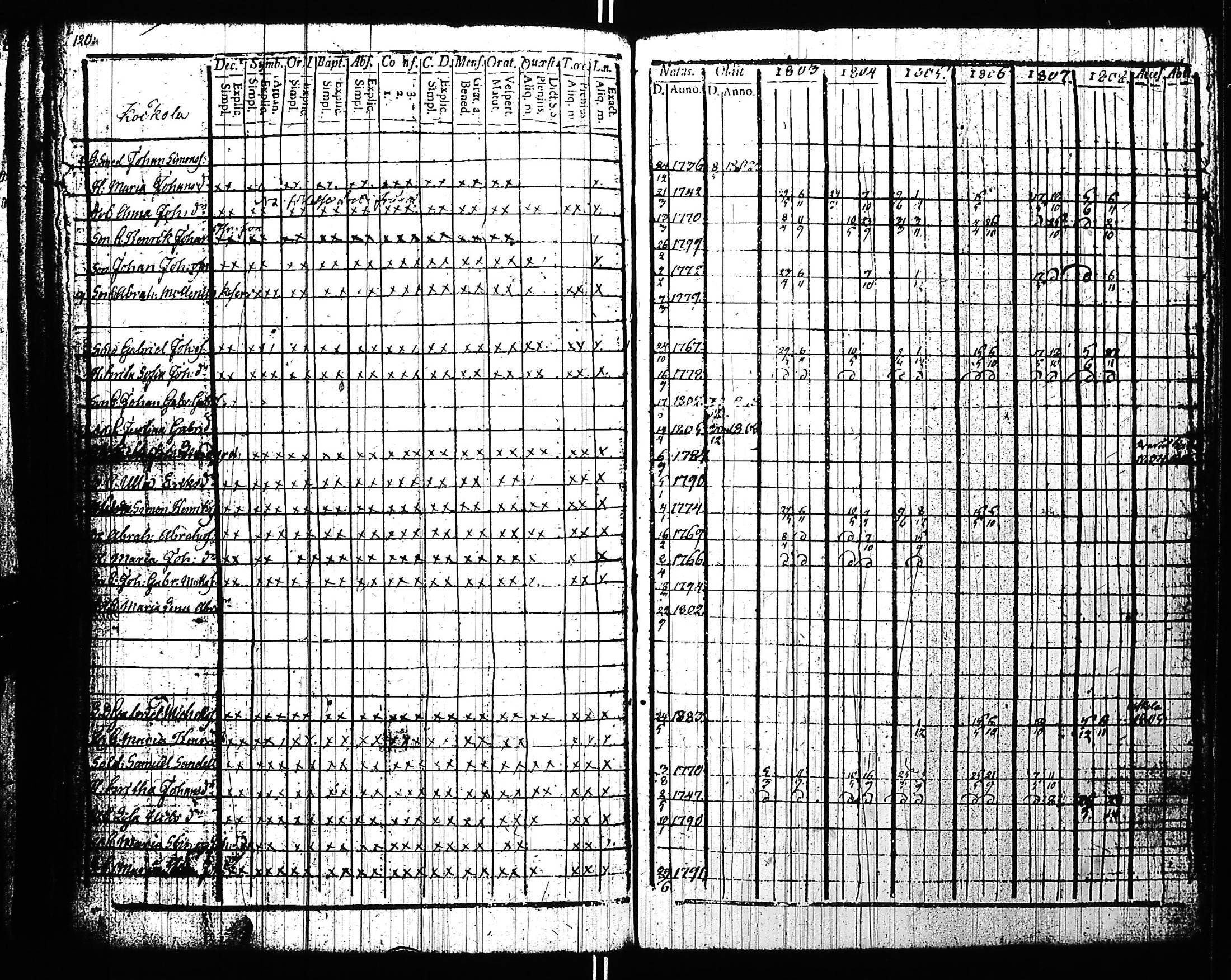 [ kuvat/119.jpg ]
