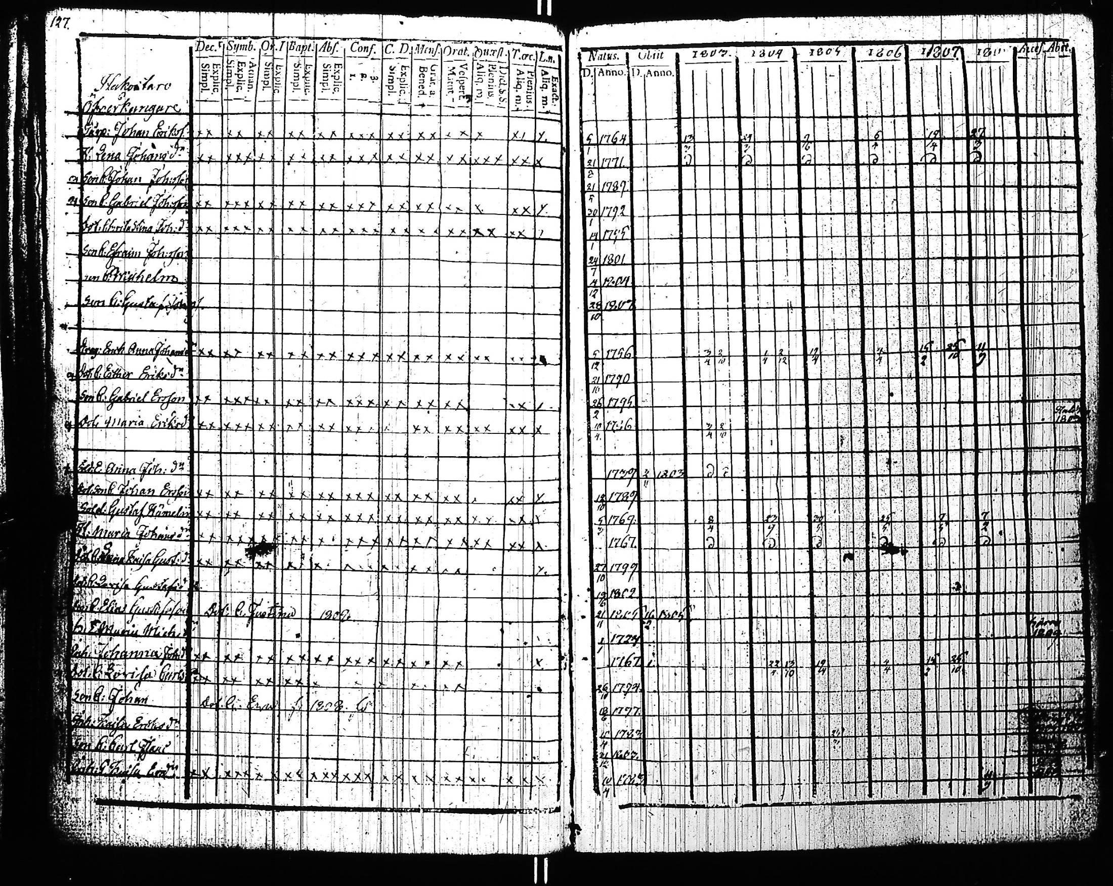 [ kuvat/126.jpg ]