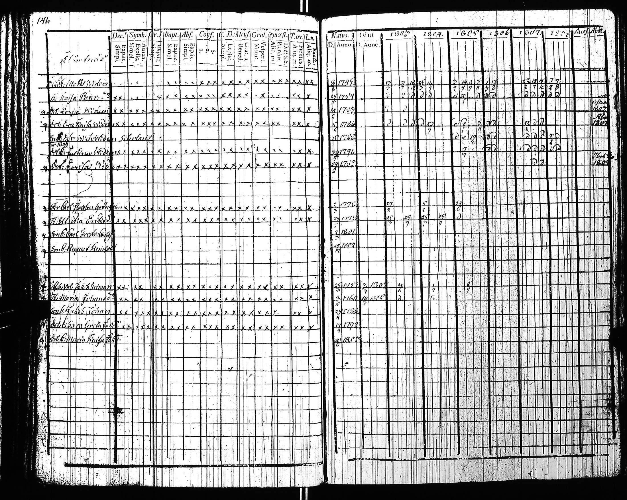[ kuvat/140.jpg ]