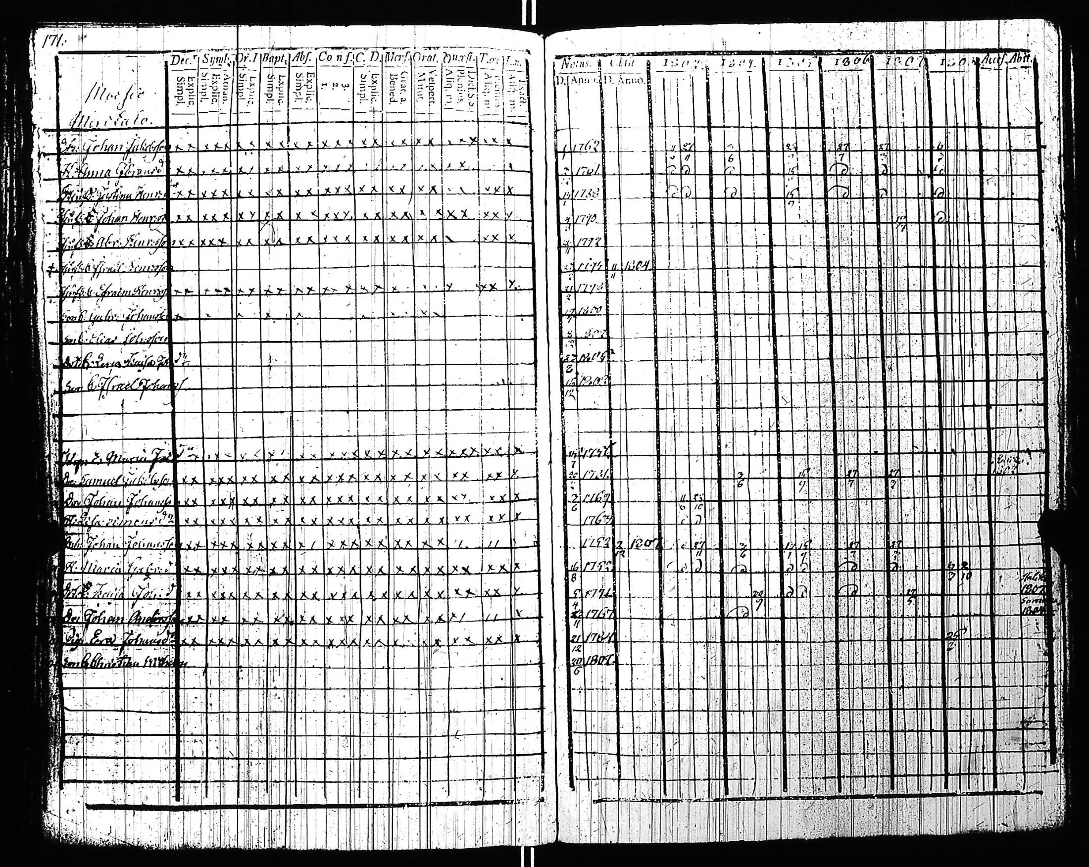 [ kuvat/170.jpg ]