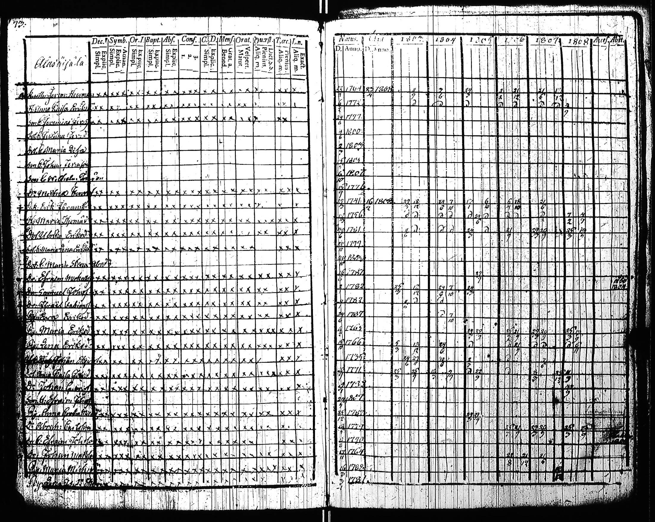 [ kuvat/71.jpg ]