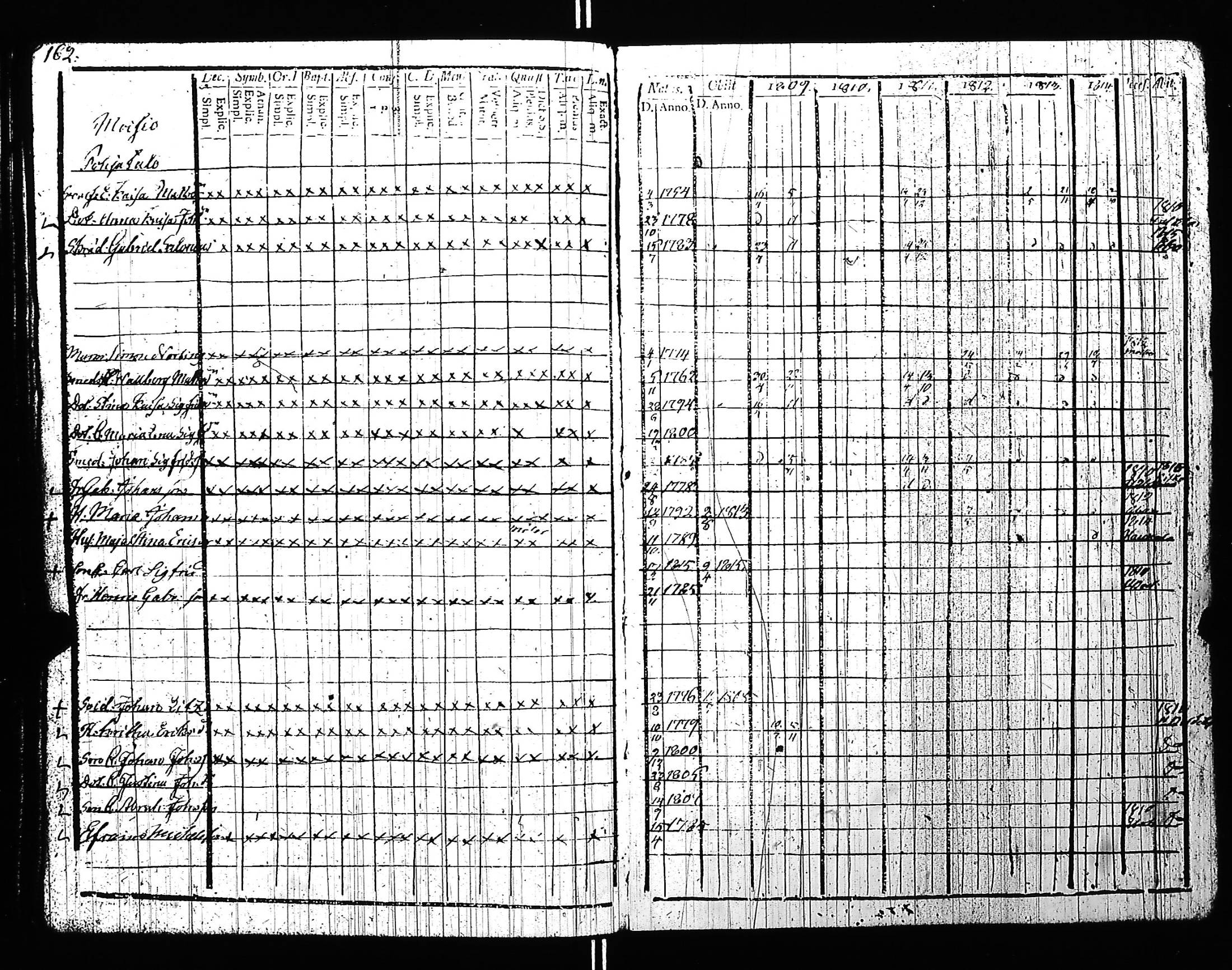 [ kuvat/164.jpg ]