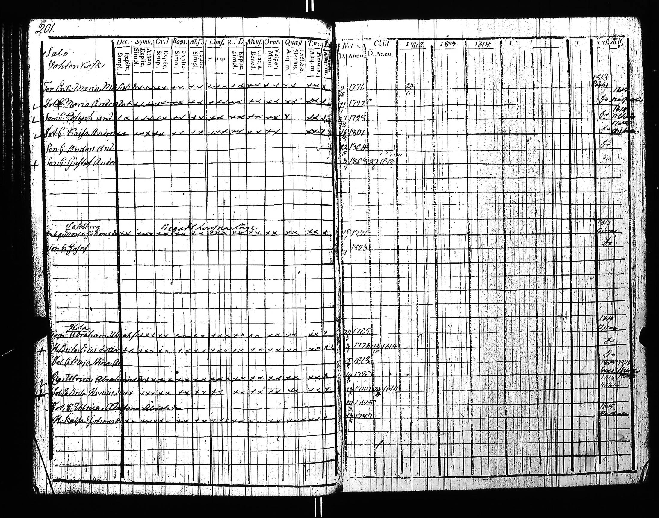 [ kuvat/203.jpg ]