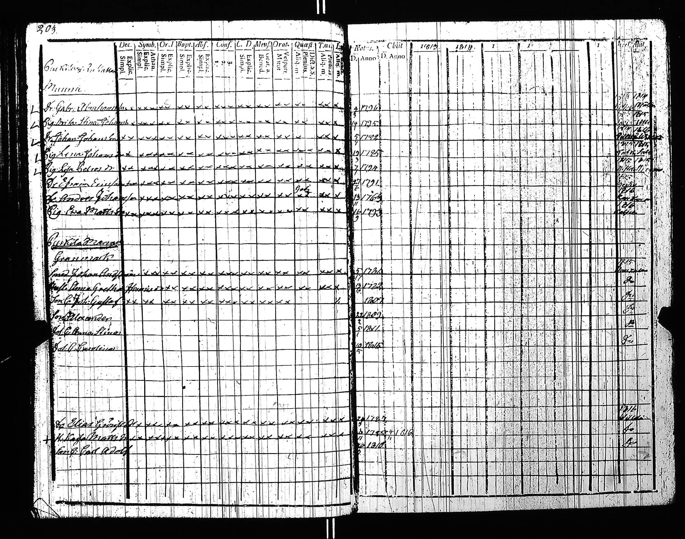 [ kuvat/205.jpg ]