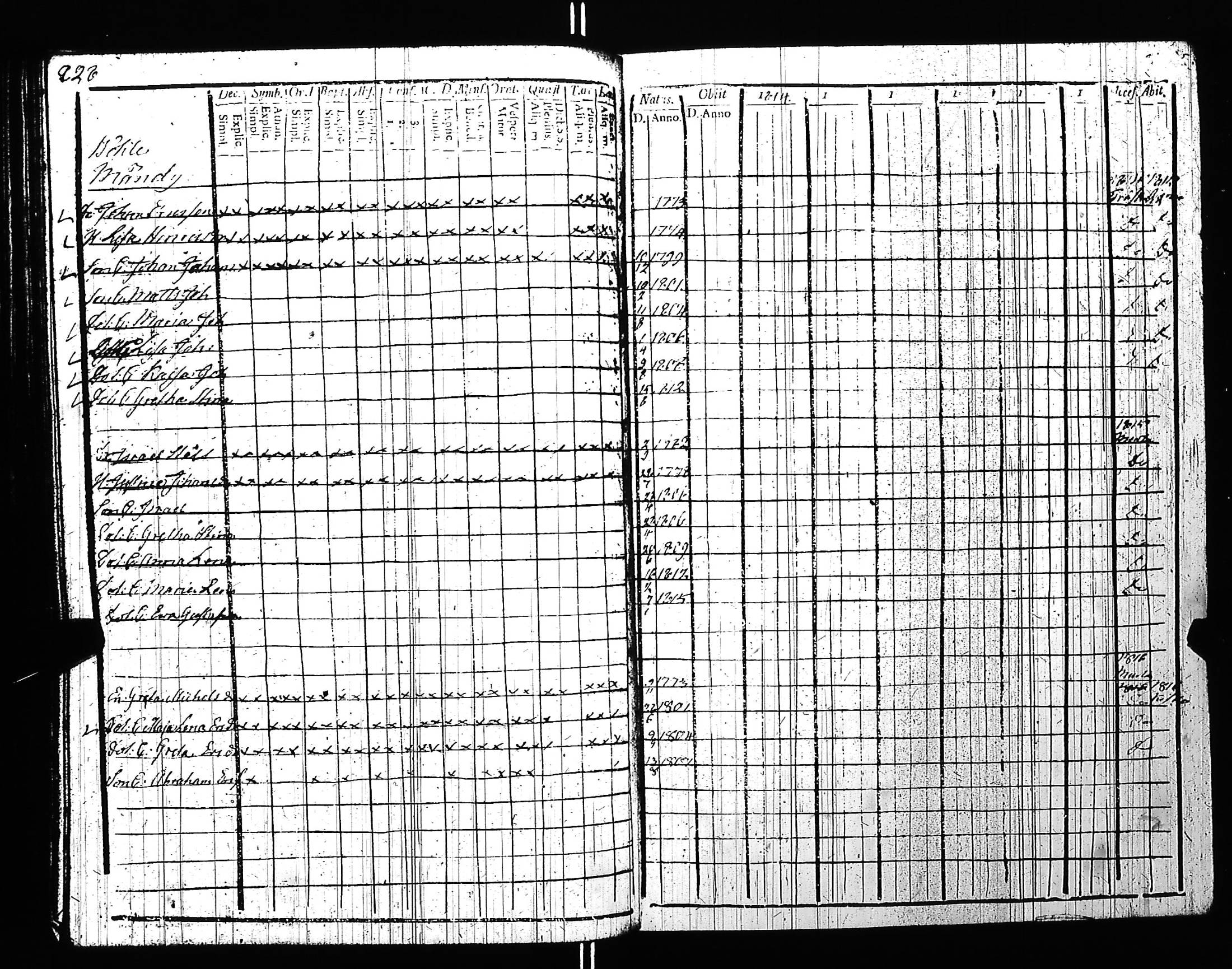 [ kuvat/210.jpg ]