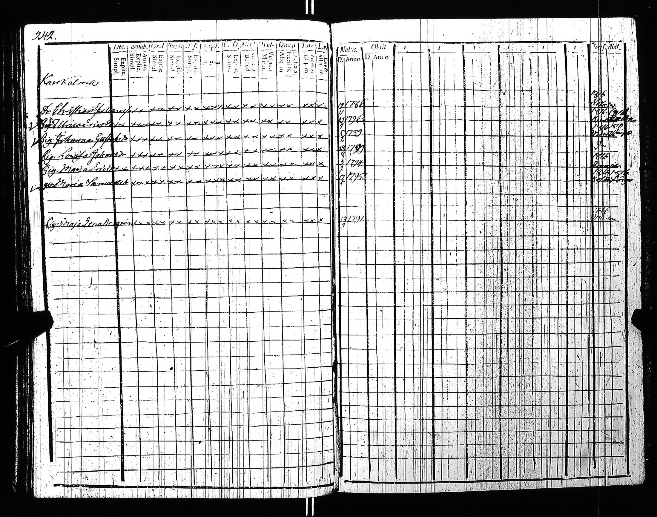 [ kuvat/224.jpg ]