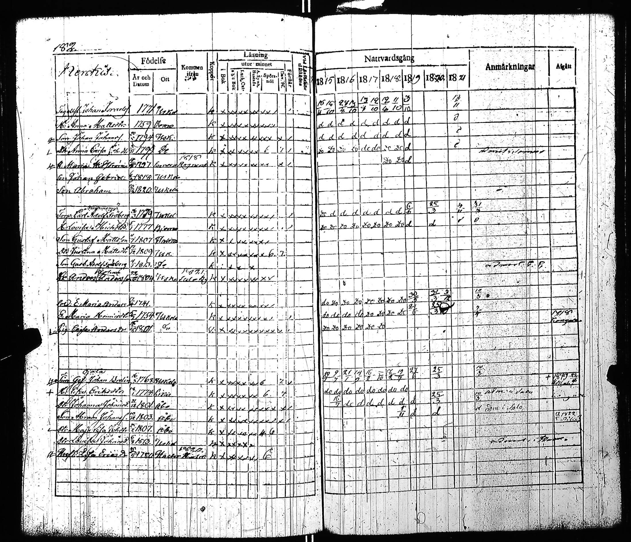 [ kuvat/187.jpg ]
