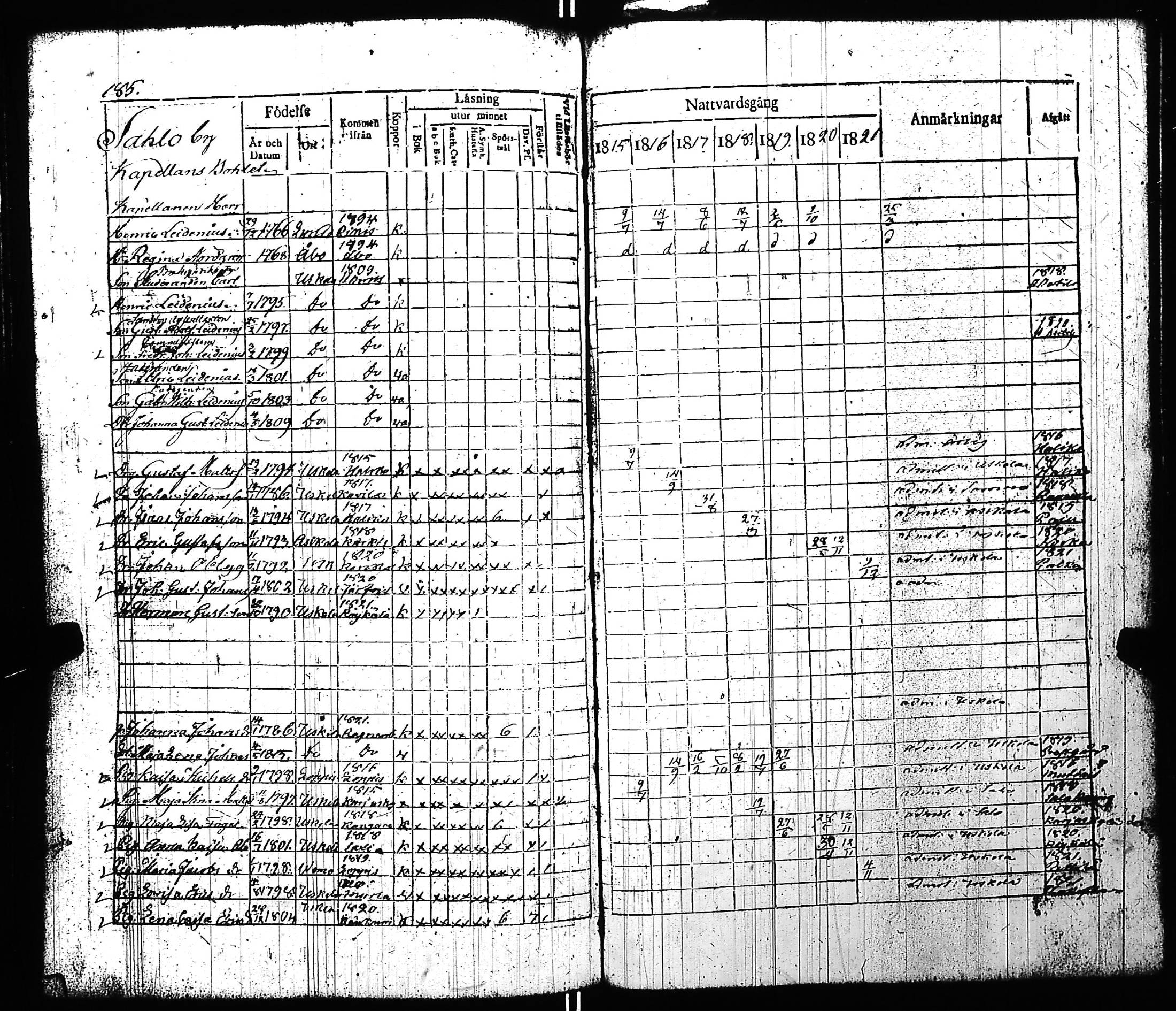 [ kuvat/190.jpg ]