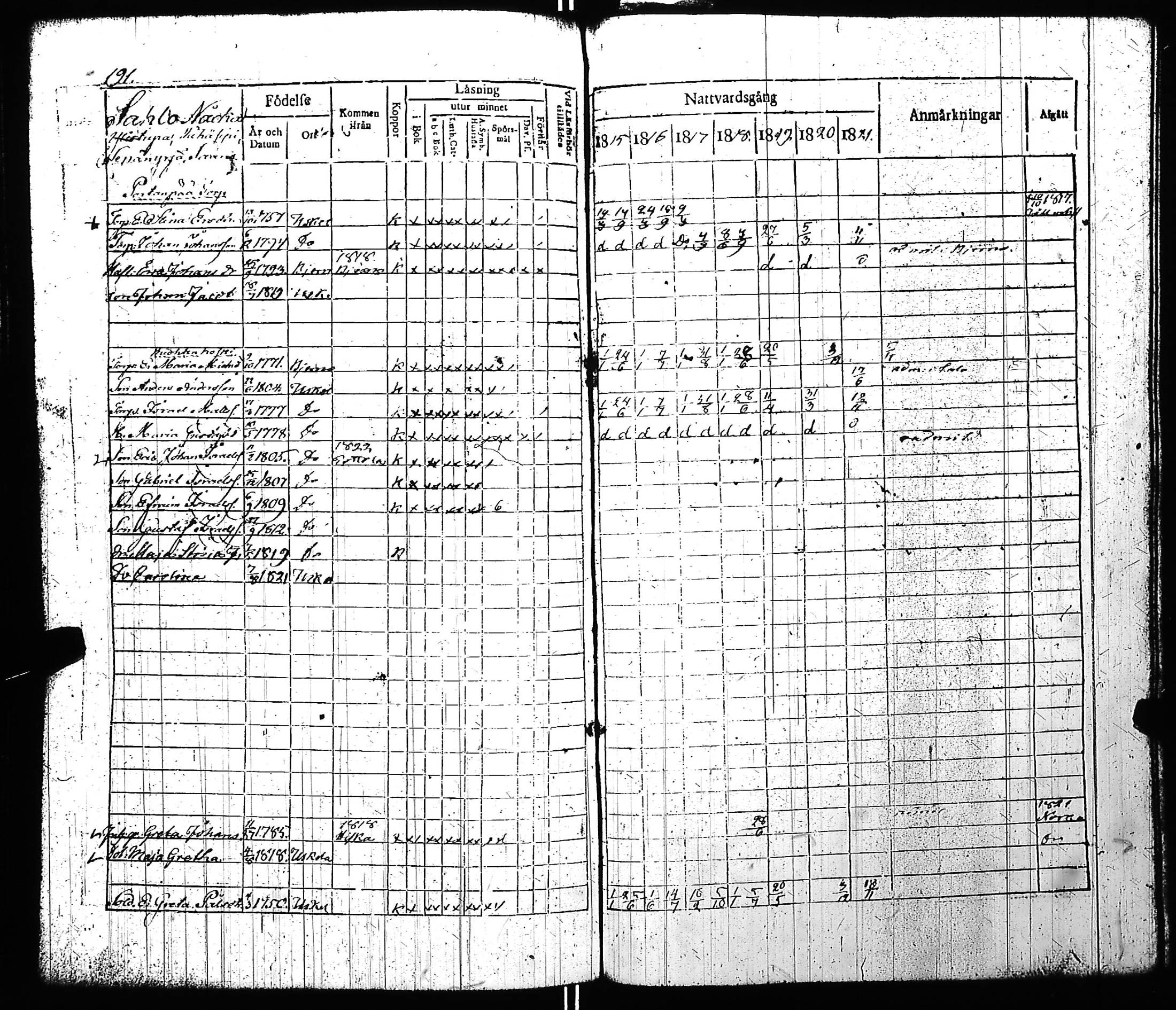 [ kuvat/196.jpg ]