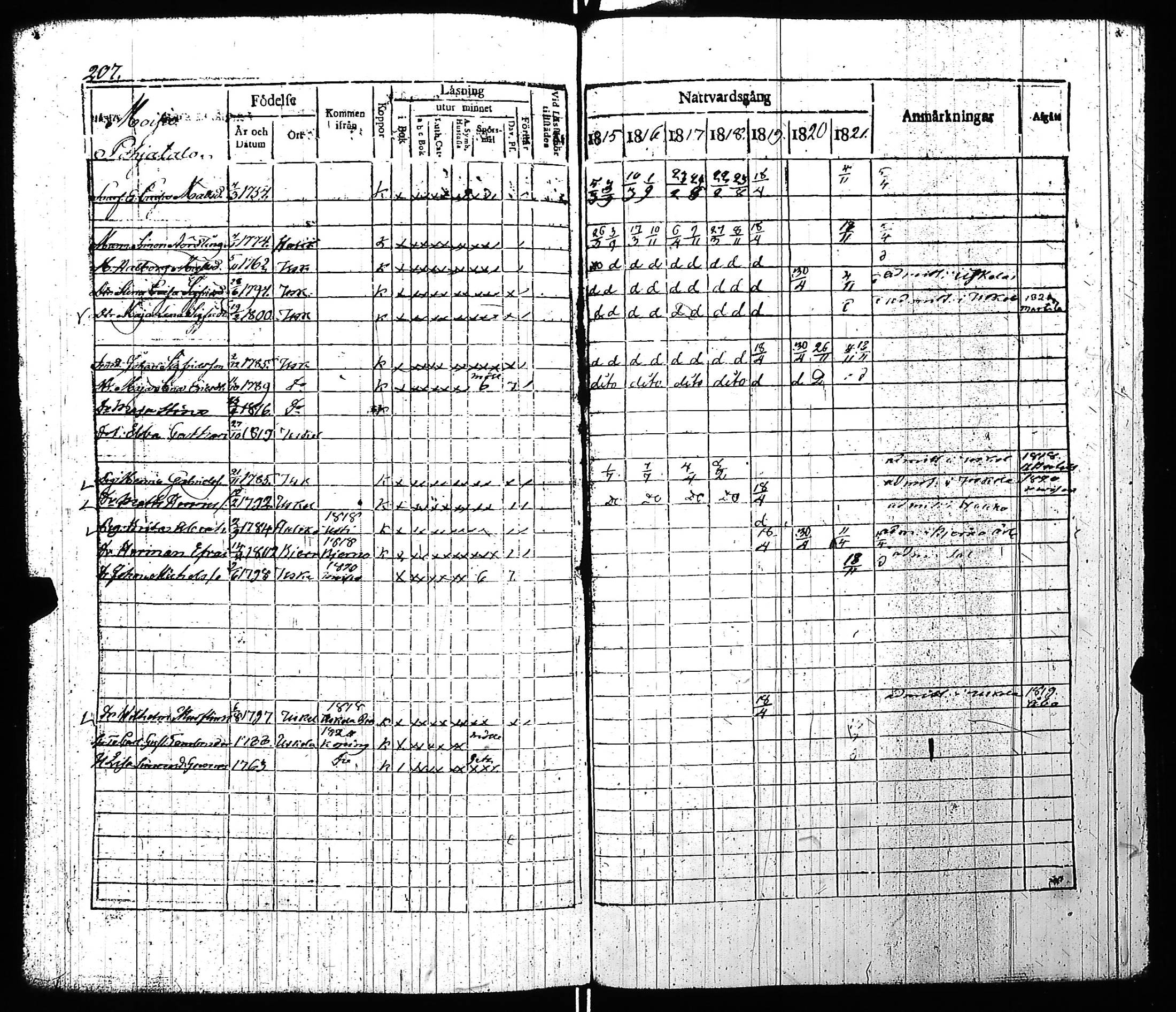 [ kuvat/212.jpg ]