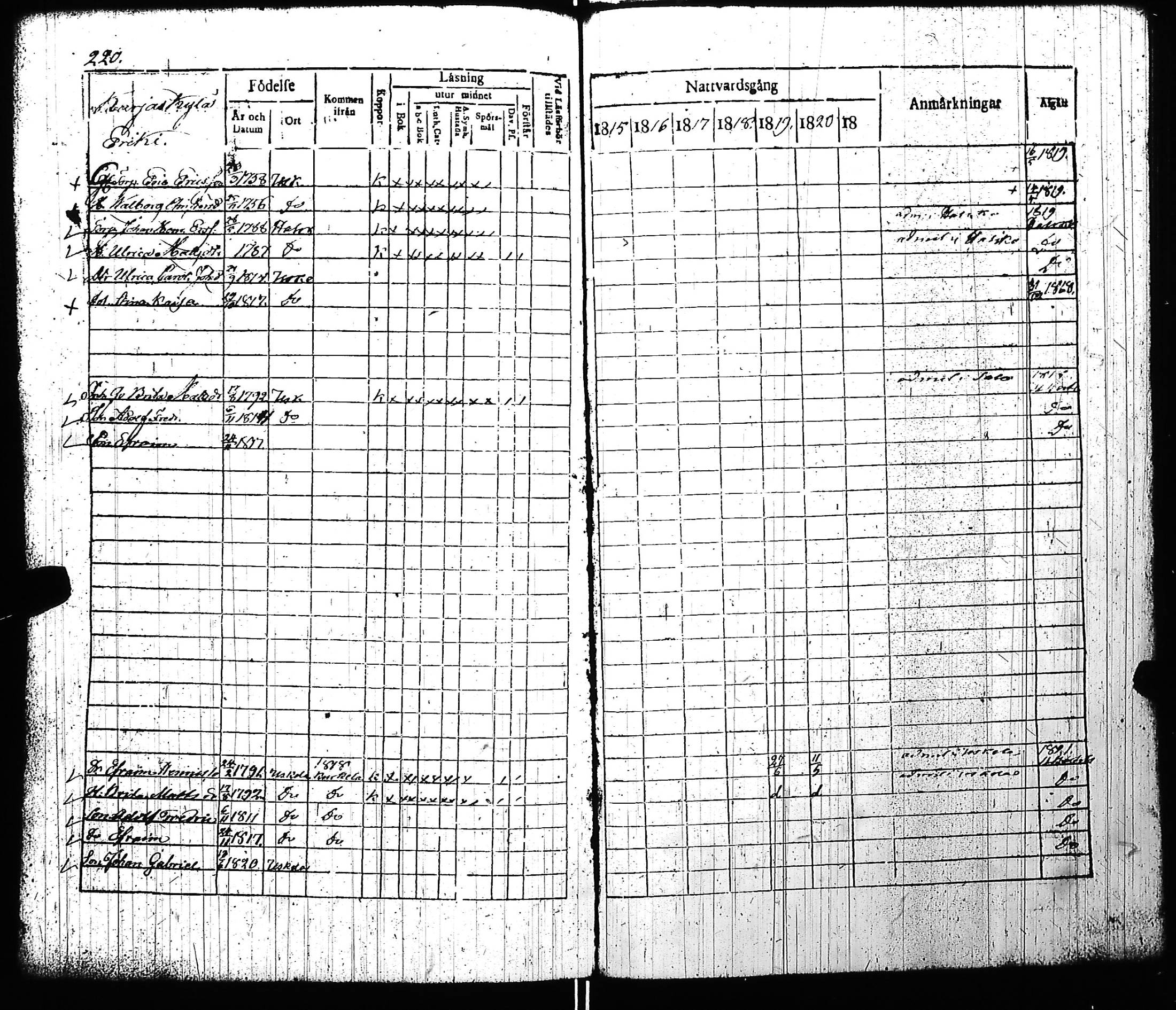 [ kuvat/225.jpg ]