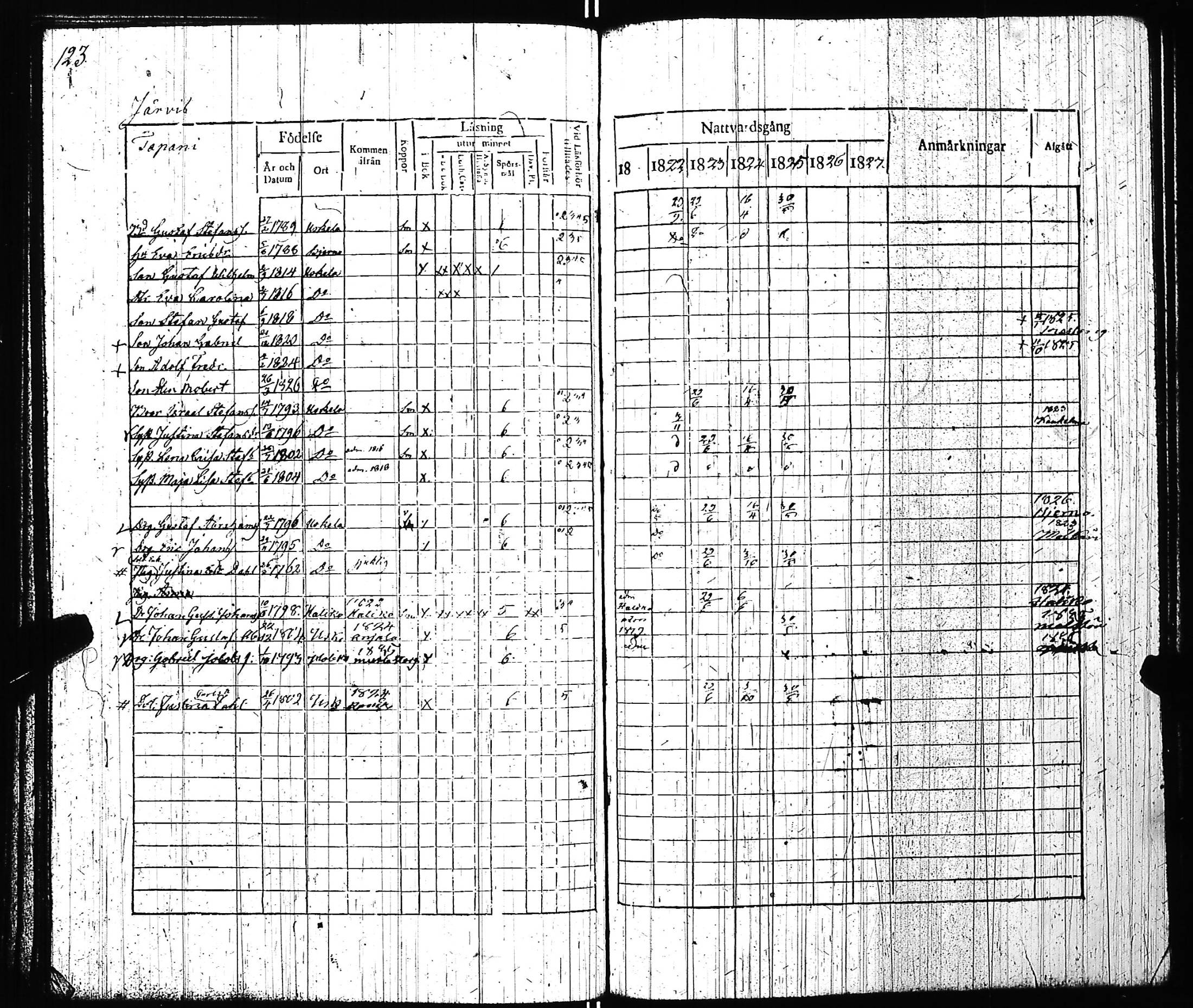 [ kuvat/128.jpg ]