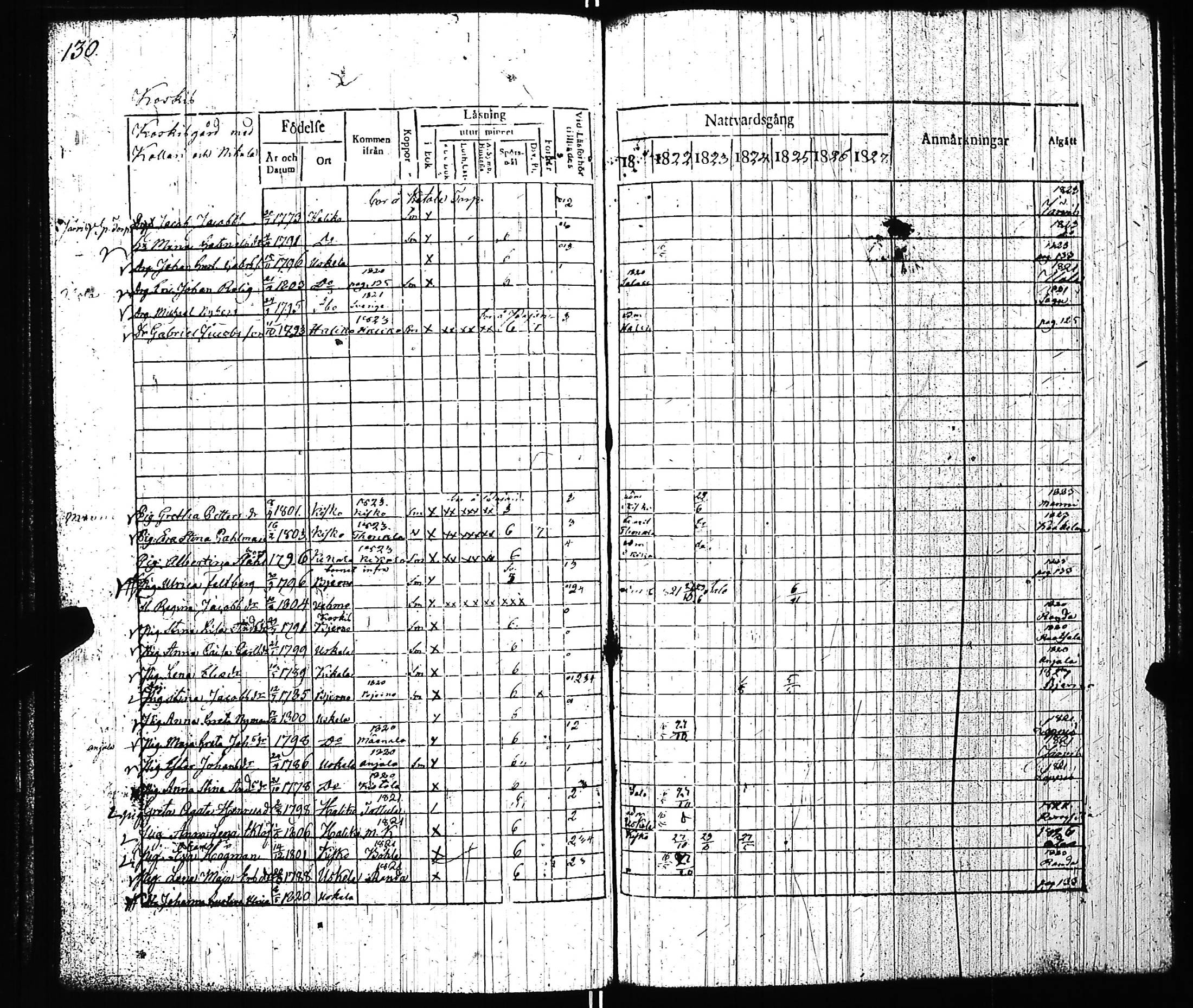 [ kuvat/135.jpg ]