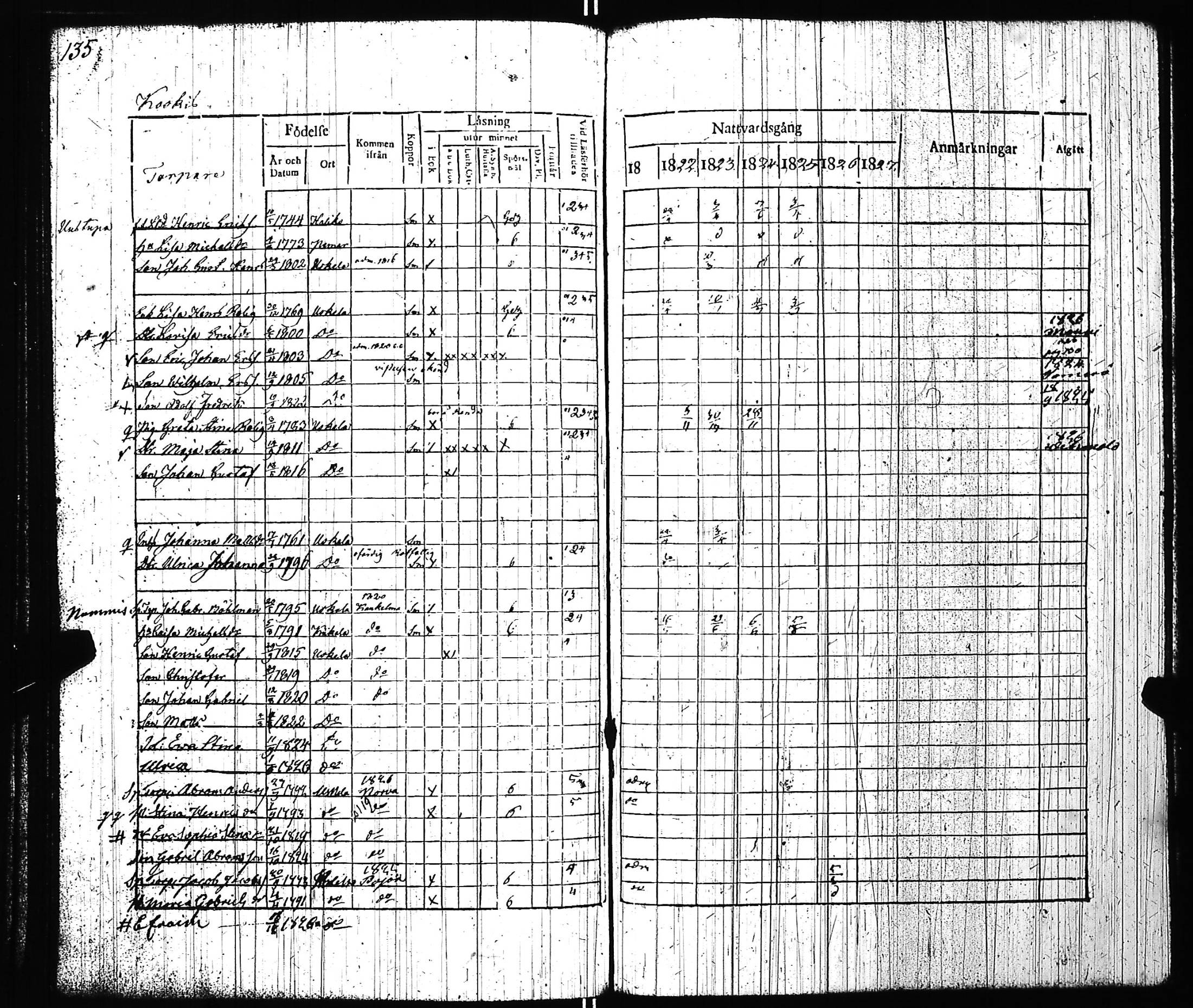 [ kuvat/140.jpg ]