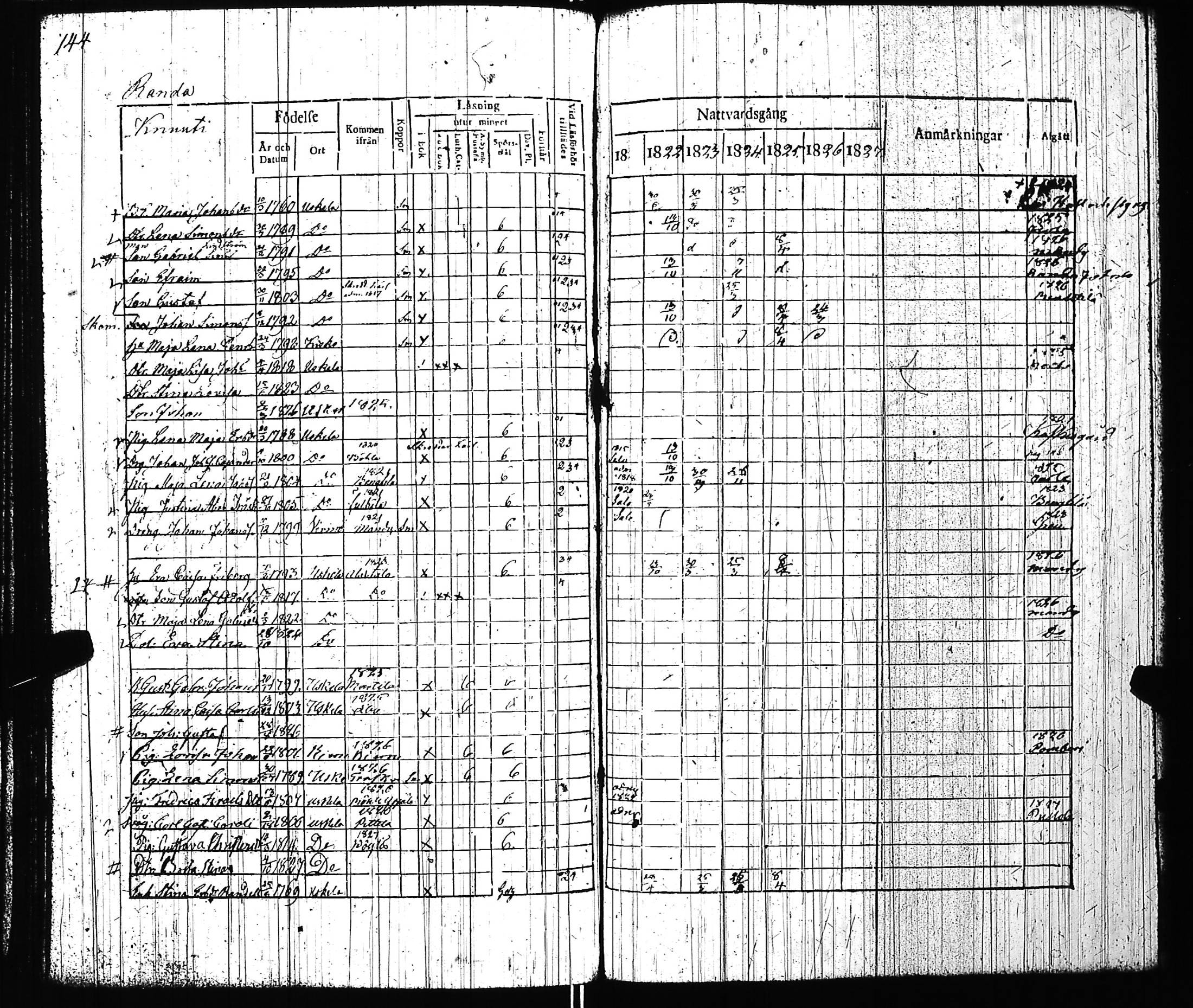 [ kuvat/149.jpg ]