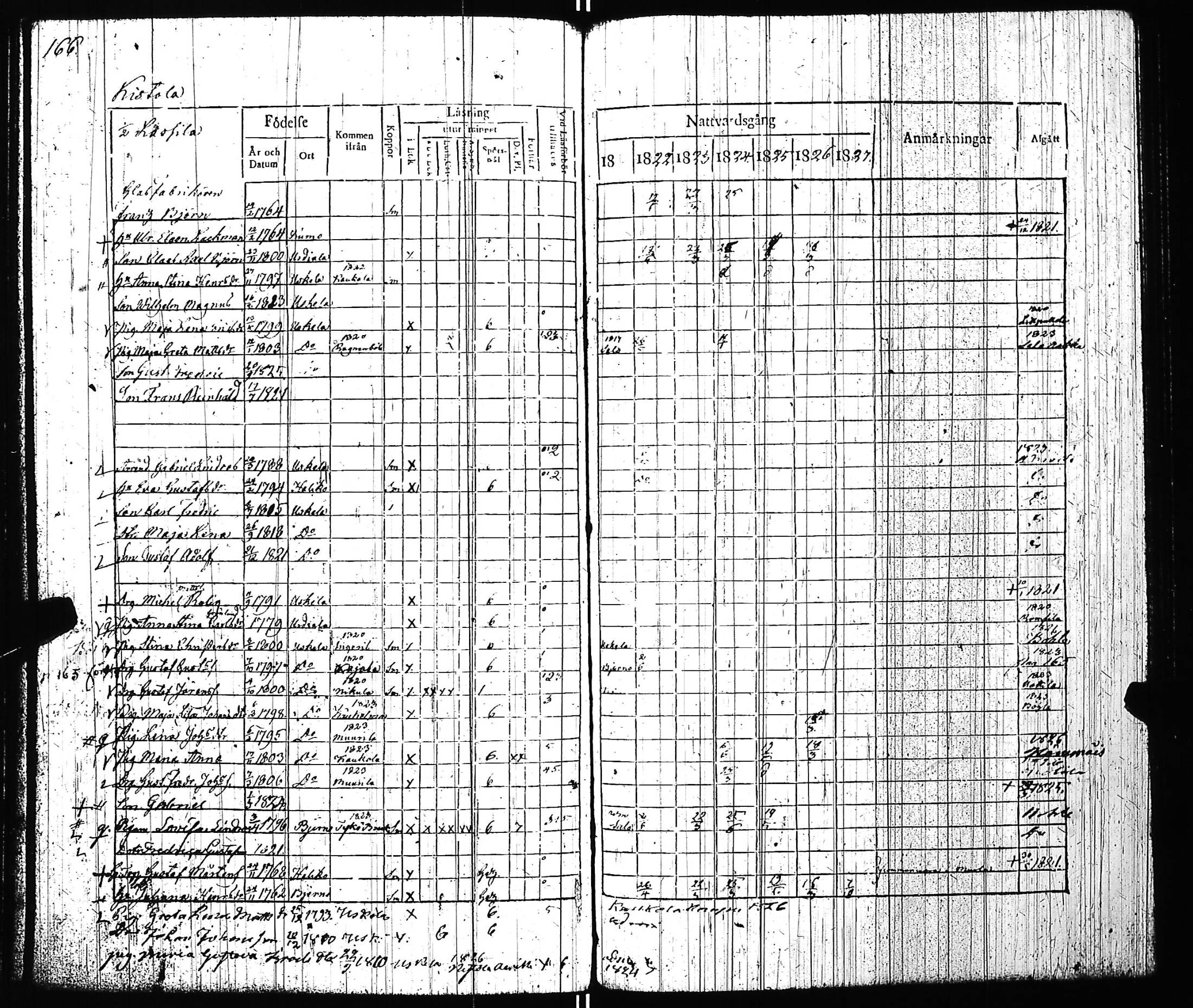 [ kuvat/171.jpg ]