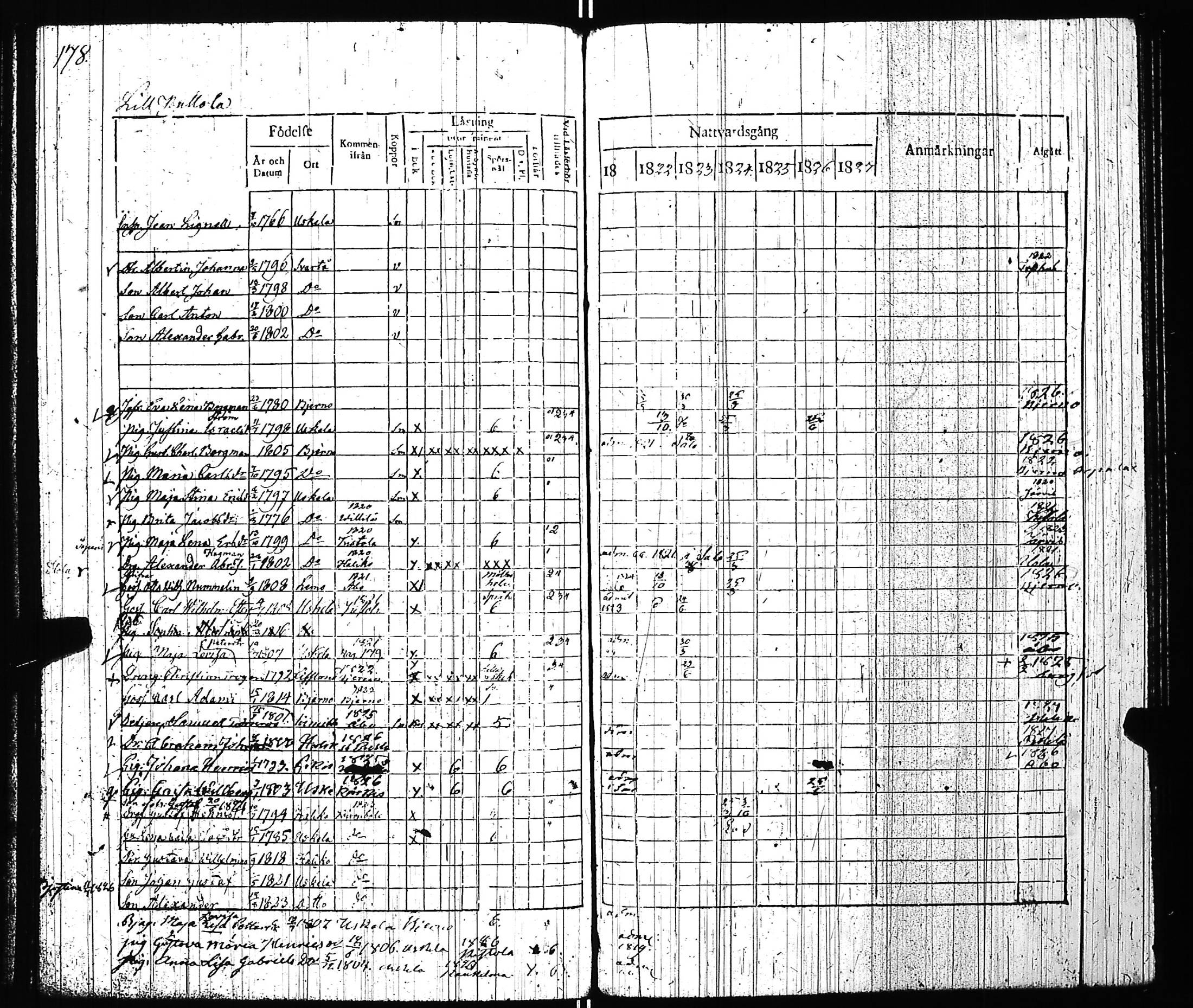 [ kuvat/183.jpg ]