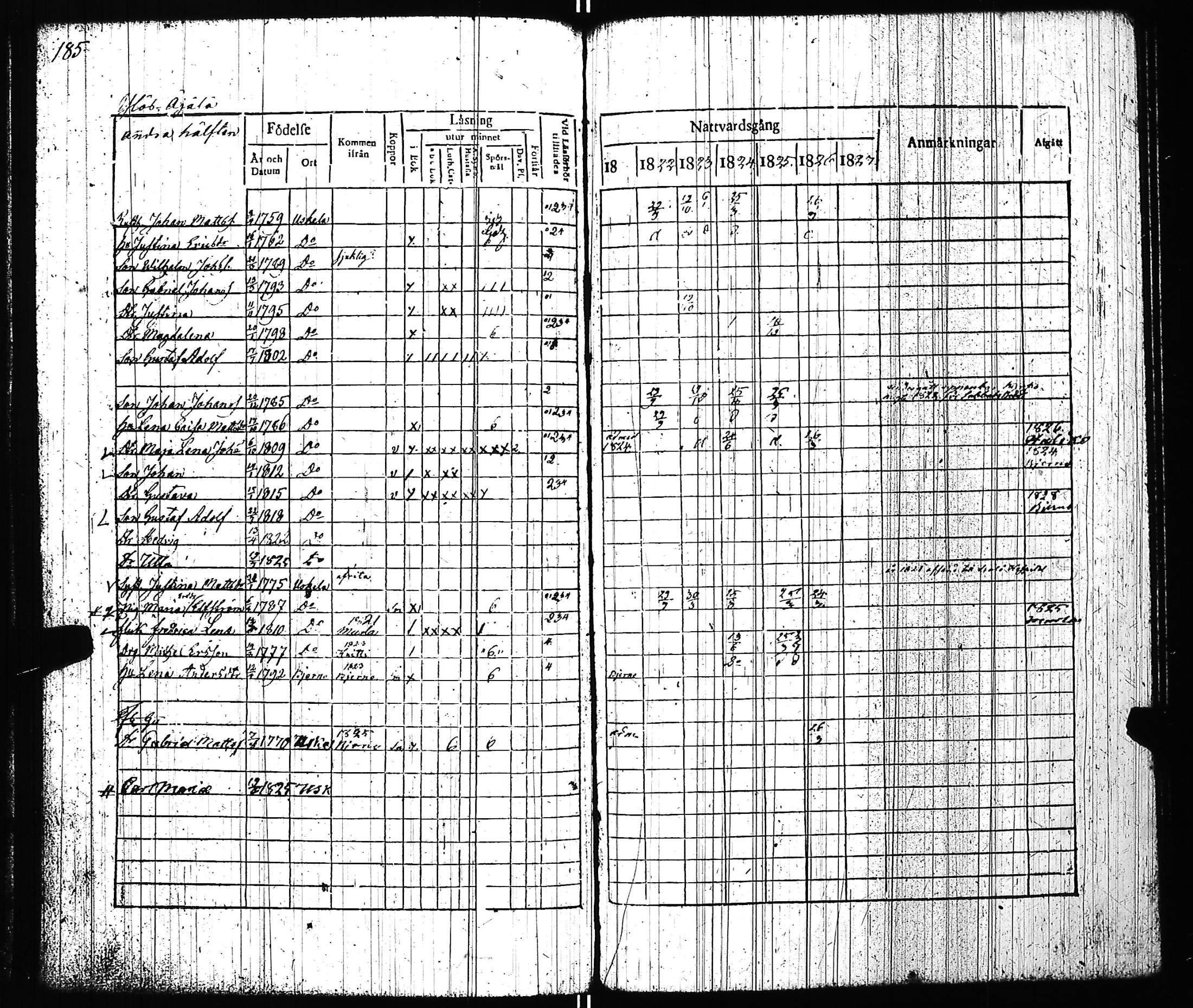[ kuvat/190.jpg ]