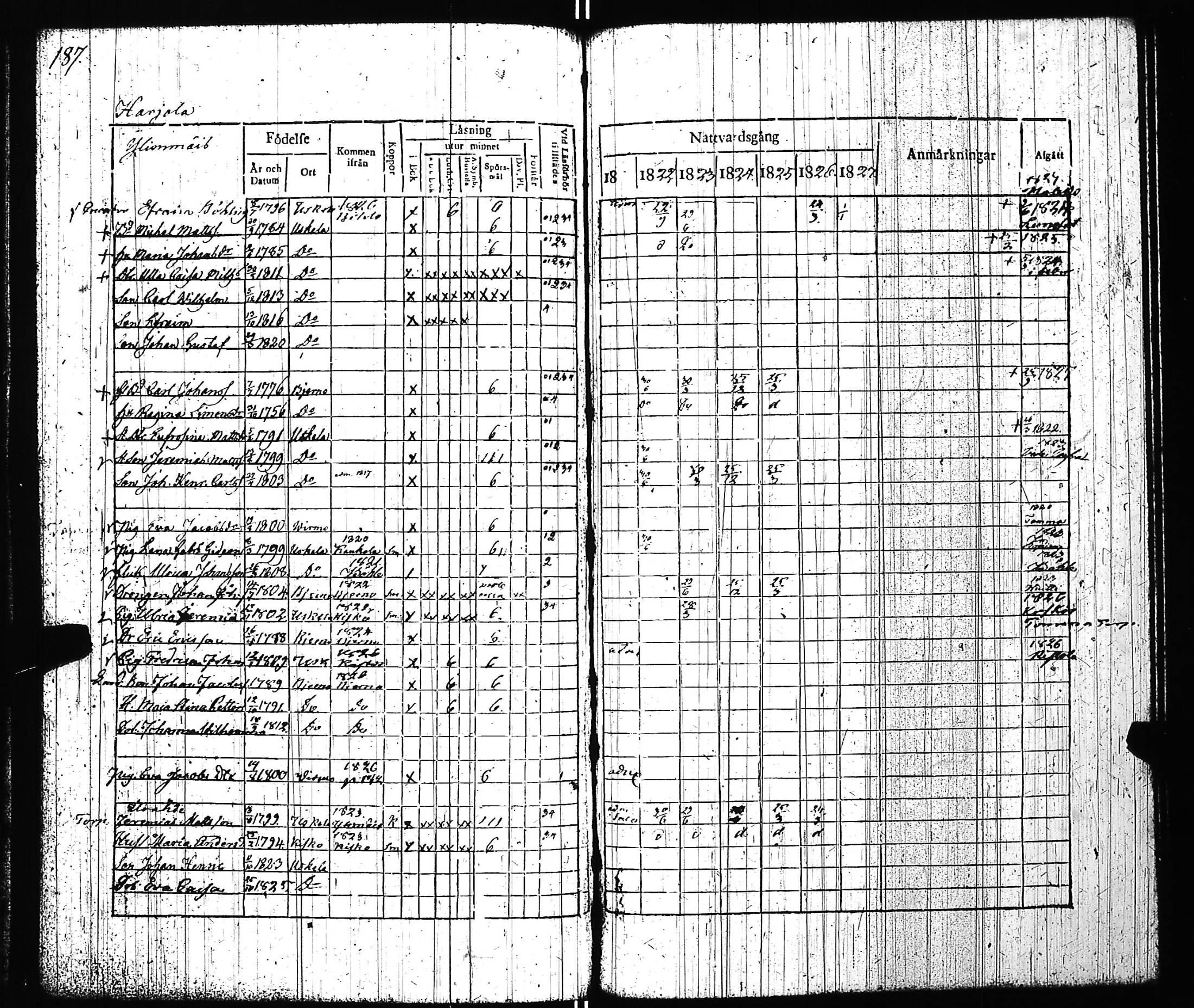 [ kuvat/192.jpg ]