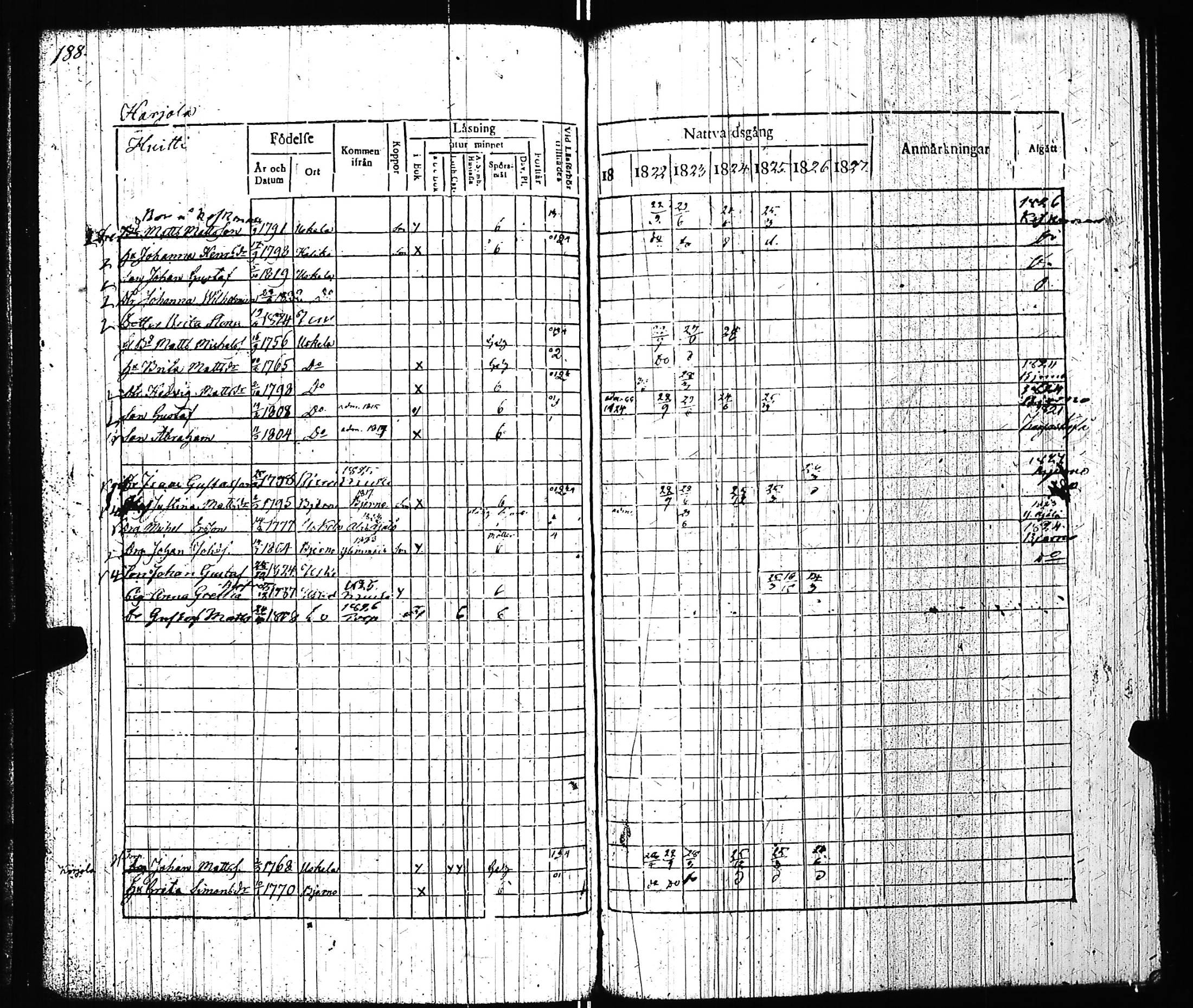 [ kuvat/193.jpg ]