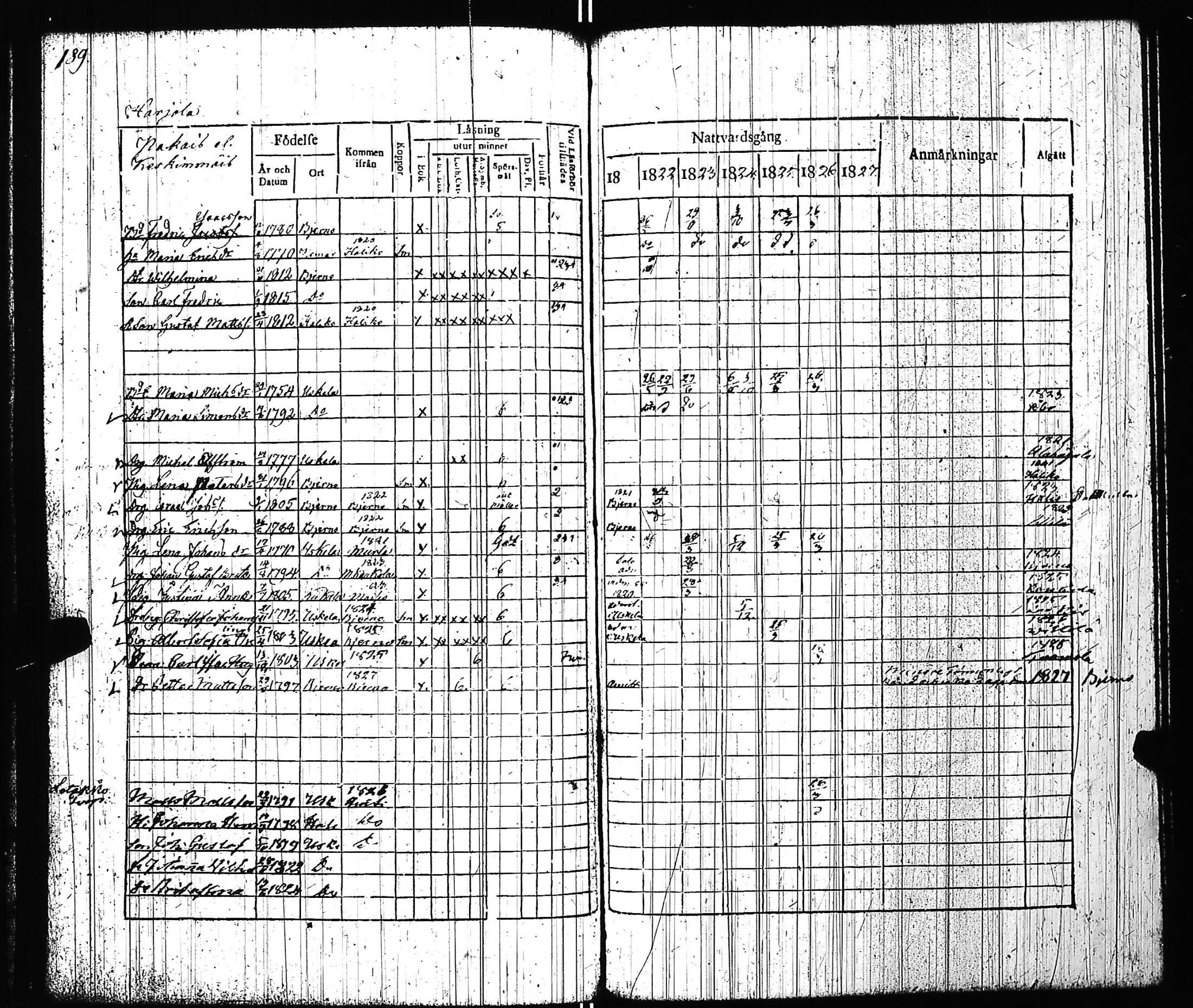 [ kuvat/194.jpg ]