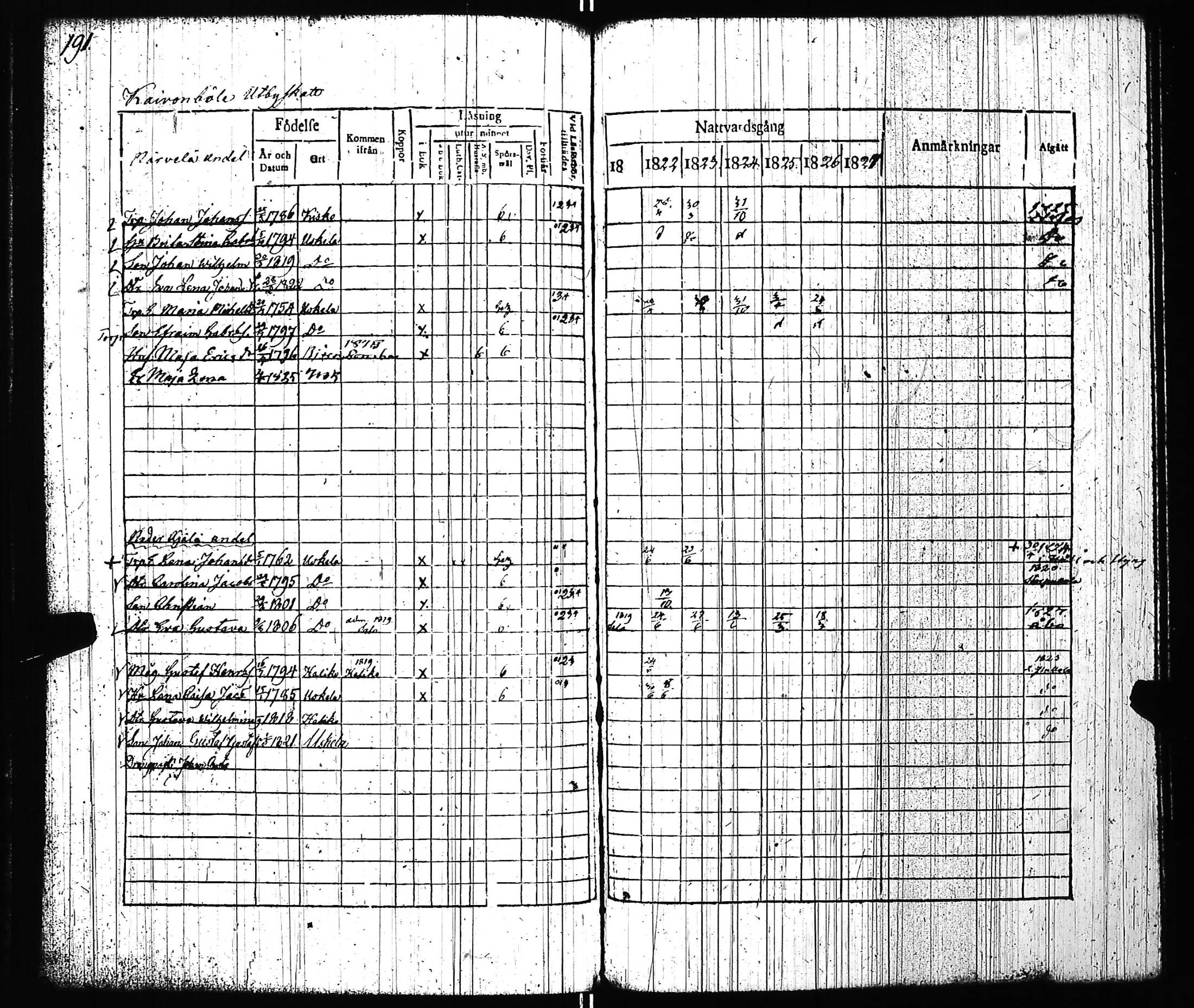 [ kuvat/196.jpg ]