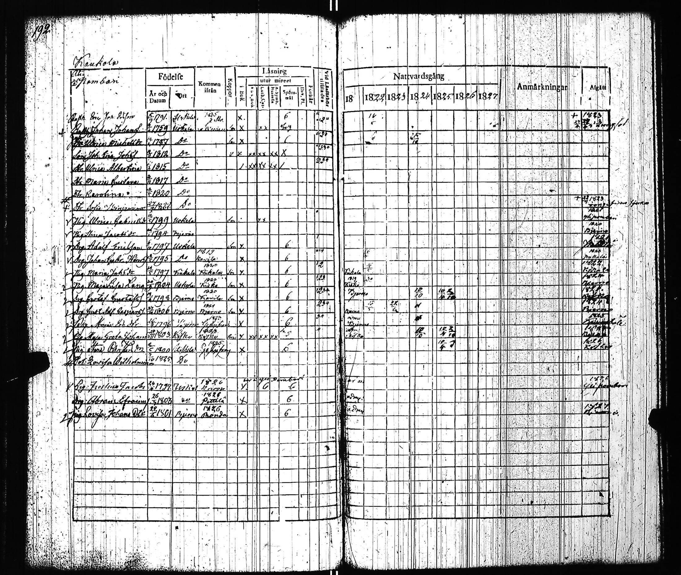 [ kuvat/197.jpg ]