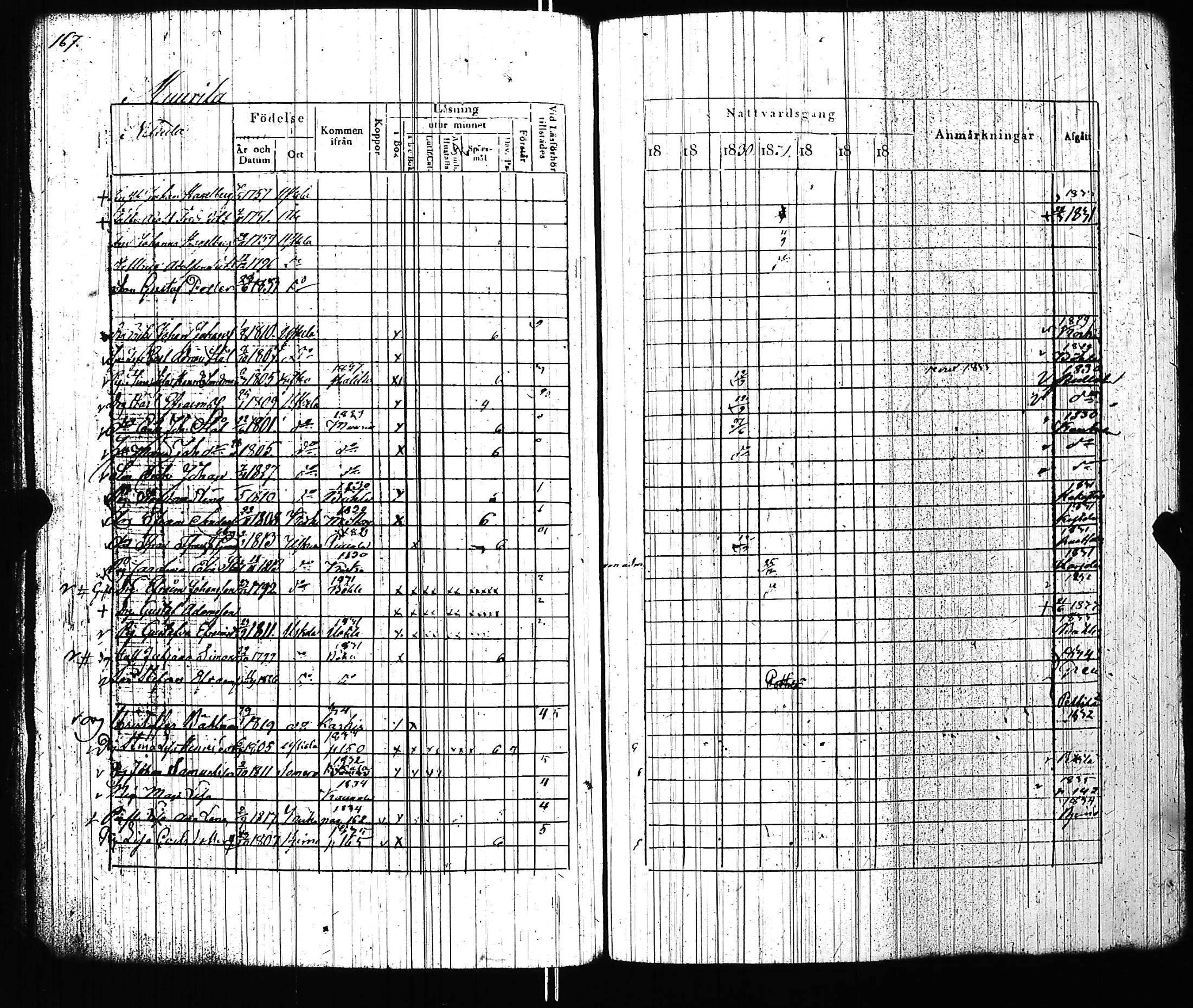 [ kuvat/170.jpg ]