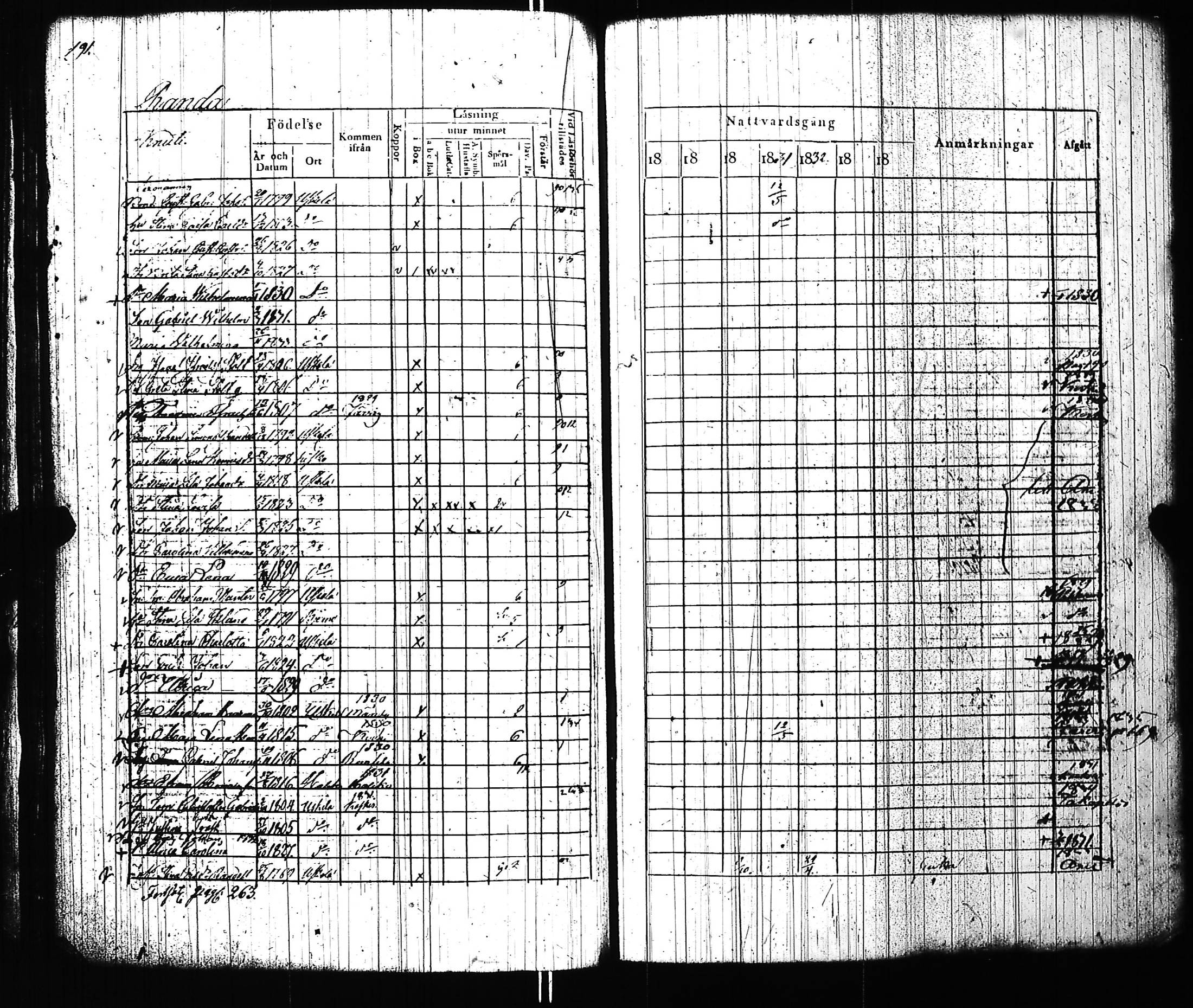 [ kuvat/194.jpg ]