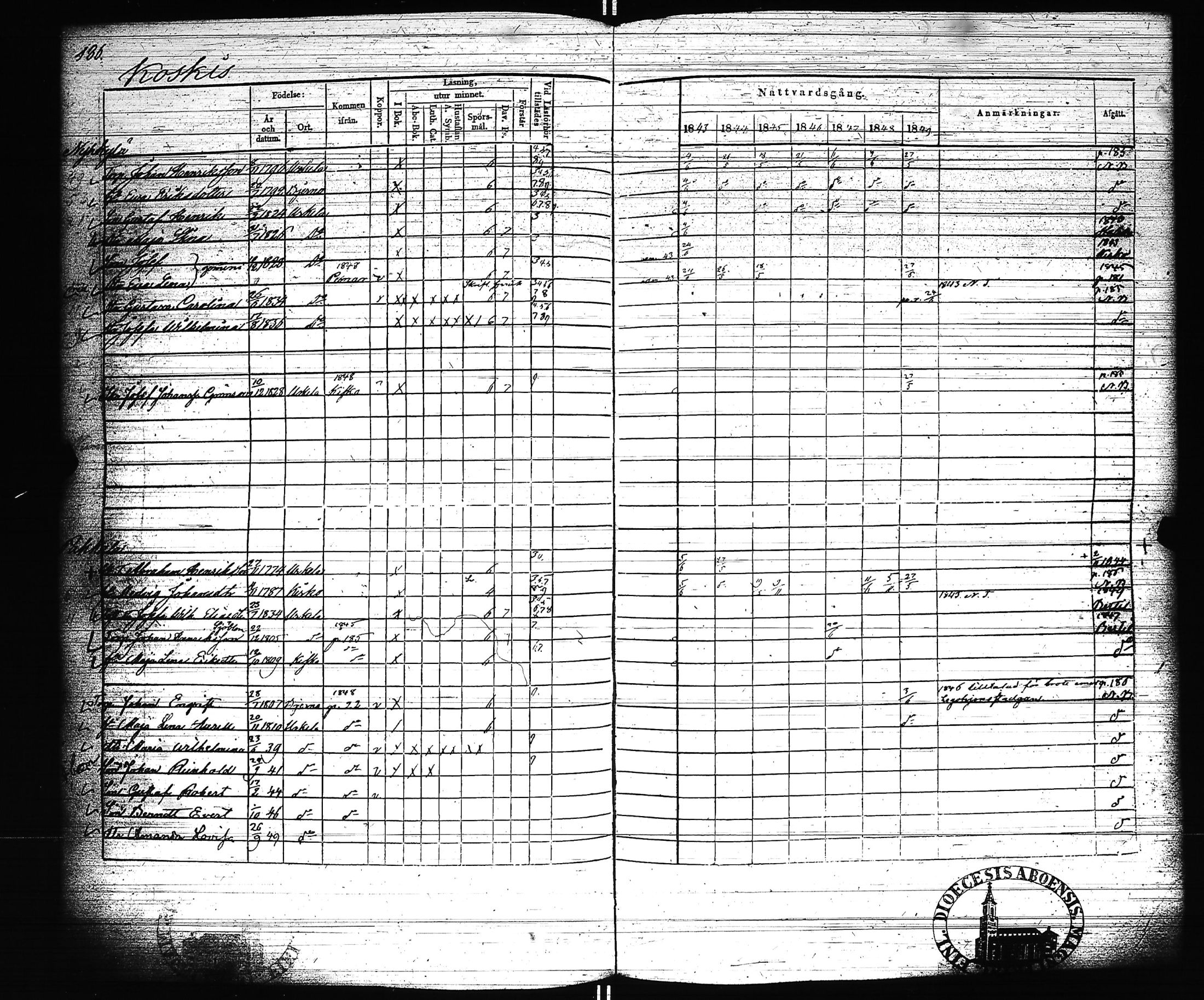 [ kuvat/195.jpg ]
