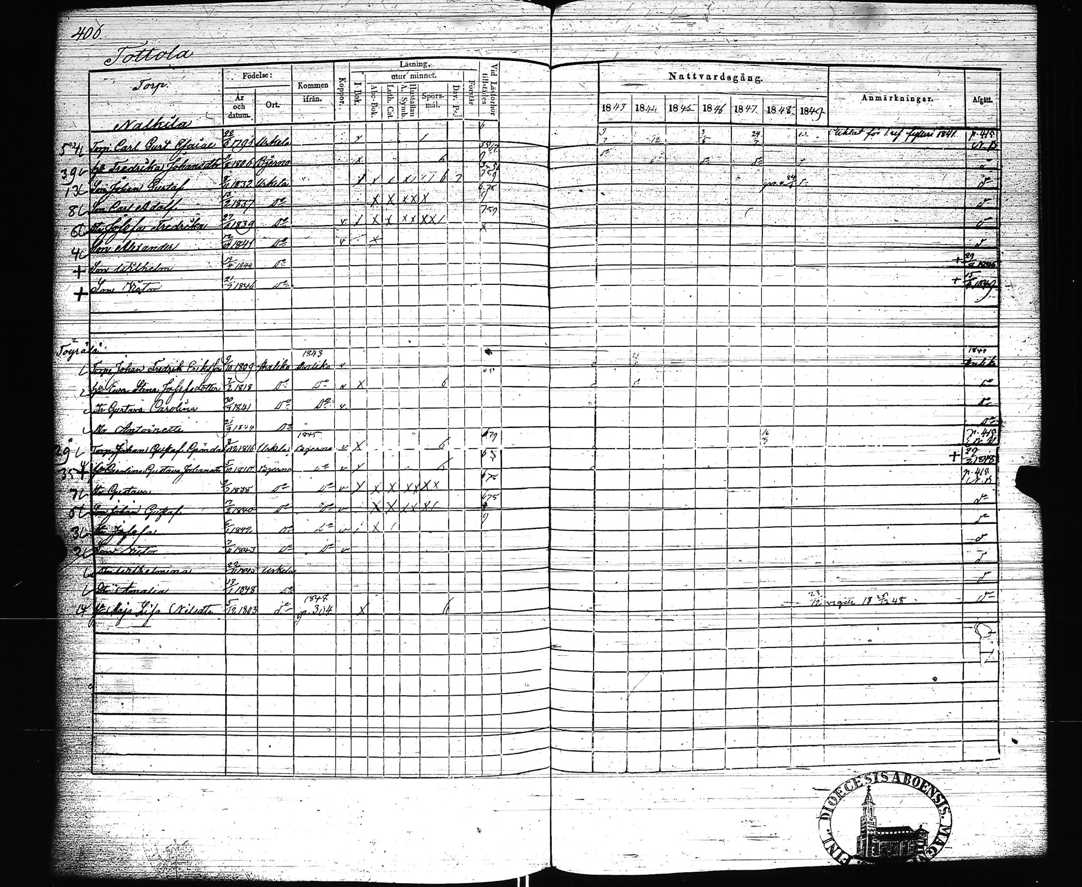 [ kuvat/415.jpg ]
