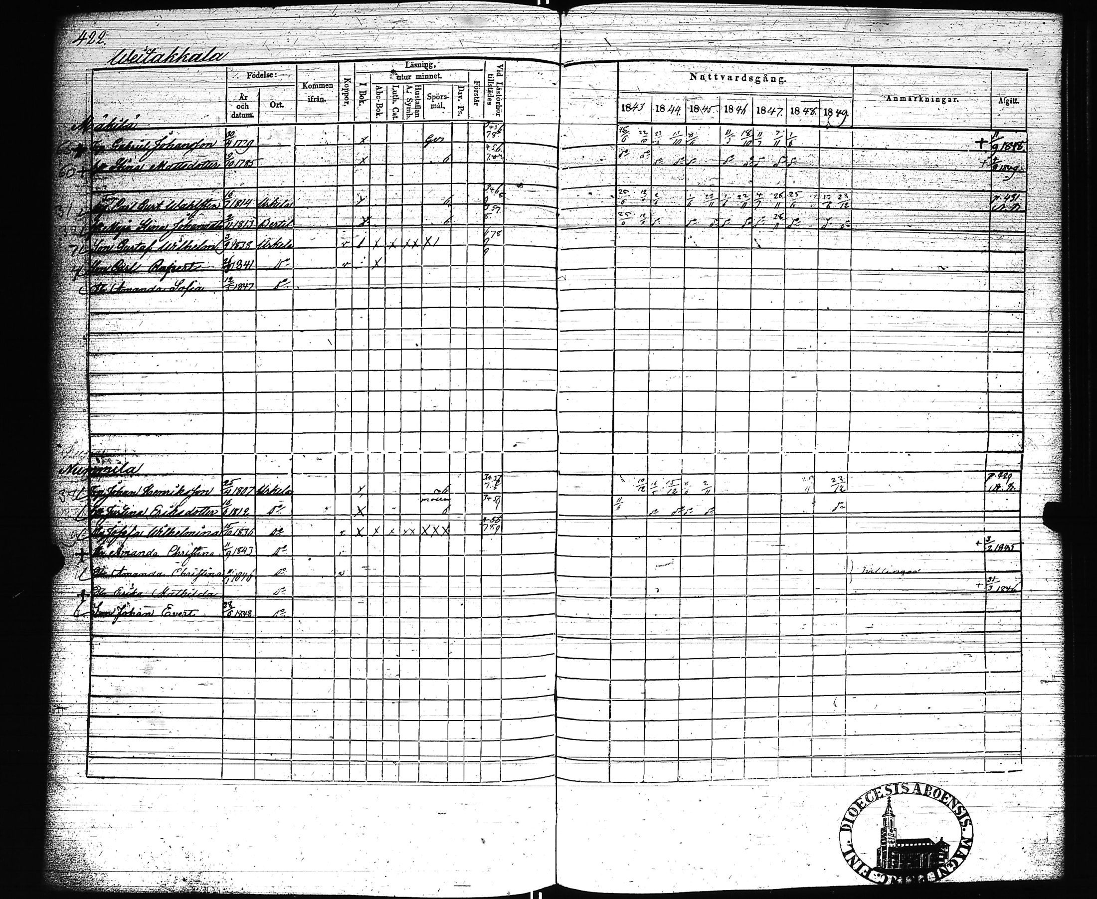 [ kuvat/431.jpg ]
