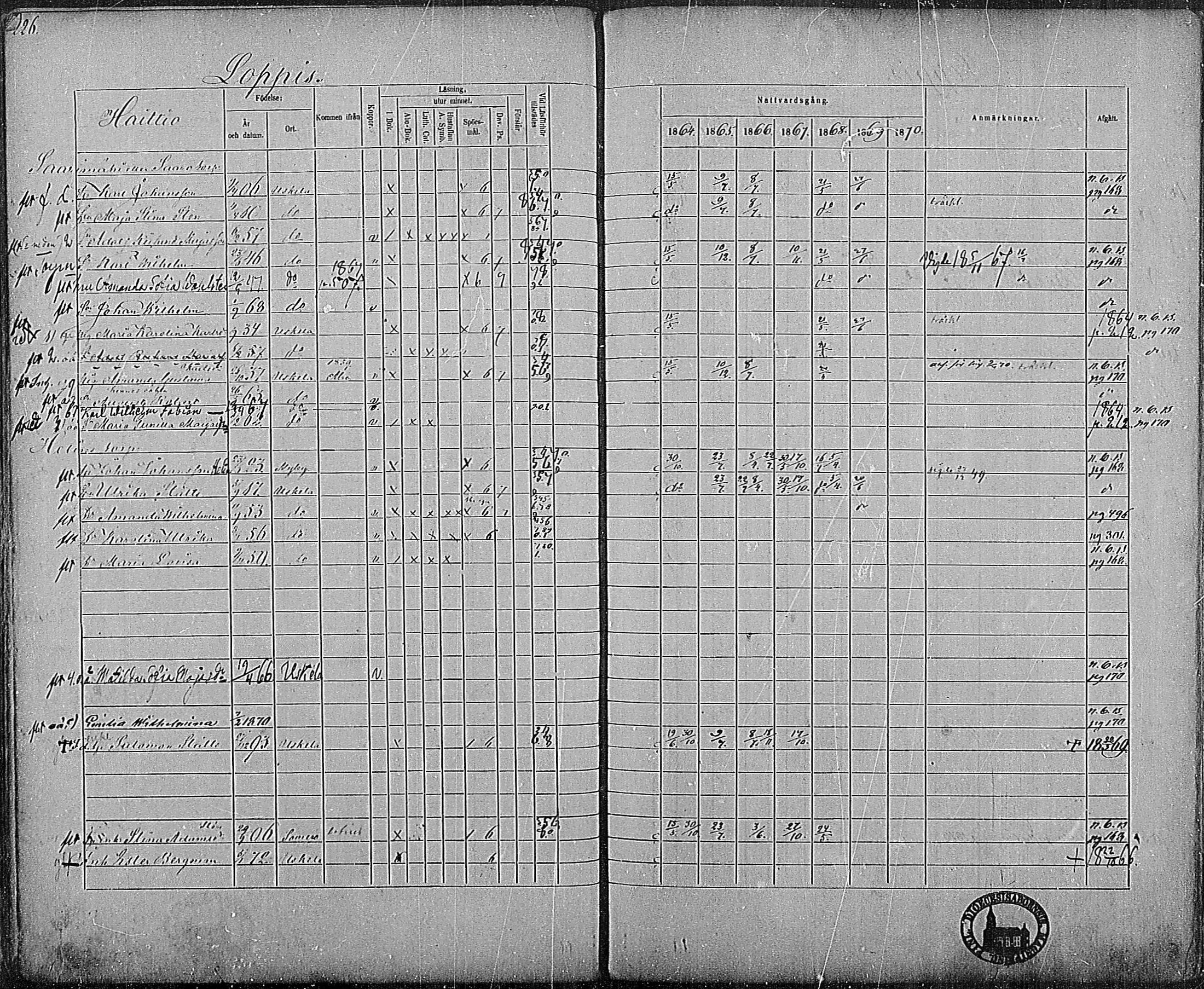 [ kuvat/190.jpg ]